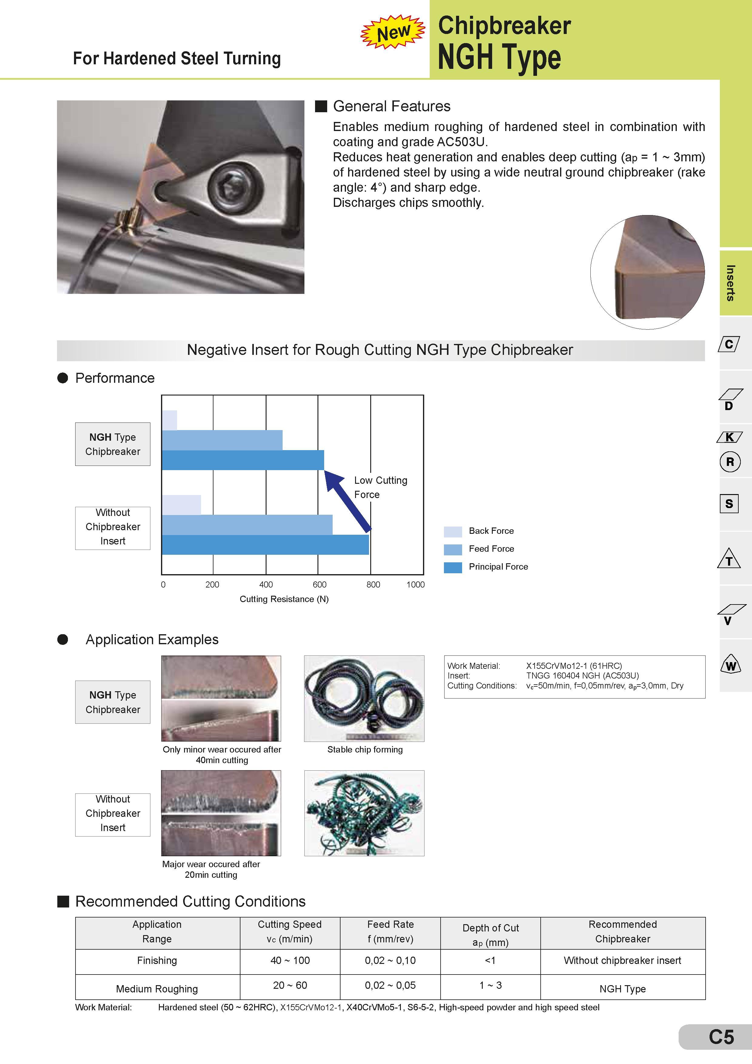 45 For Hardened Steel Turning Chipbreaker NGH Type General Features Enables medium roughing of hardened steel in combination with coating and grade AC503 Каталог SUMITOMO 2018 Инструмент металлорежущий Пластины сменные твердосплавные и из сверхтвердых режущих материалов Сверла спиральные Фрезы сборные с СРП Резцы Стр. C5