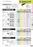 119 11° / 20° Positive Inserts 60° Triangle Type 11°/20° Relief Without Insert Hole T TRIANGLE TYPE INSERTS FOR TURNING Dimensions (mm) Размеры указаны в Каталог SUMITOMO 2018 Инструмент металлорежущий Пластины сменные твердосплавные и из сверхтвердых режущих материалов Сверла спиральные Фрезы сборные с СРП Резцы Стр. C79