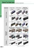 128 External Holders External Tool Holder Series Application c (0 s o c <D O £1 > c o tE 2 0 c T3 (0 <D For Neg Inserts For Pos Inserts Special Type for H Каталог SUMITOMO 2018 Инструмент металлорежущий Пластины сменные твердосплавные и из сверхтвердых режущих материалов Сверла спиральные Фрезы сборные с СРП Резцы Стр. D2