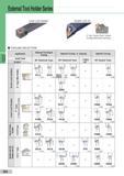 130 External Holders External Tool Holder Series Lever Lock System Double Lock (D) TOOLING SELECTION D4 Каталог SUMITOMO 2018 Инструмент металлорежущий Пластины сменные твердосплавные и из сверхтвердых режущих материалов Сверла спиральные Фрезы сборные с СРП Резцы Стр. D4