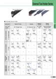 131 External Tool Holder Series D5 External Holders Каталог SUMITOMO 2018 Инструмент металлорежущий Пластины сменные твердосплавные и из сверхтвердых режущих материалов Сверла спиральные Фрезы сборные с СРП Резцы Стр. D5