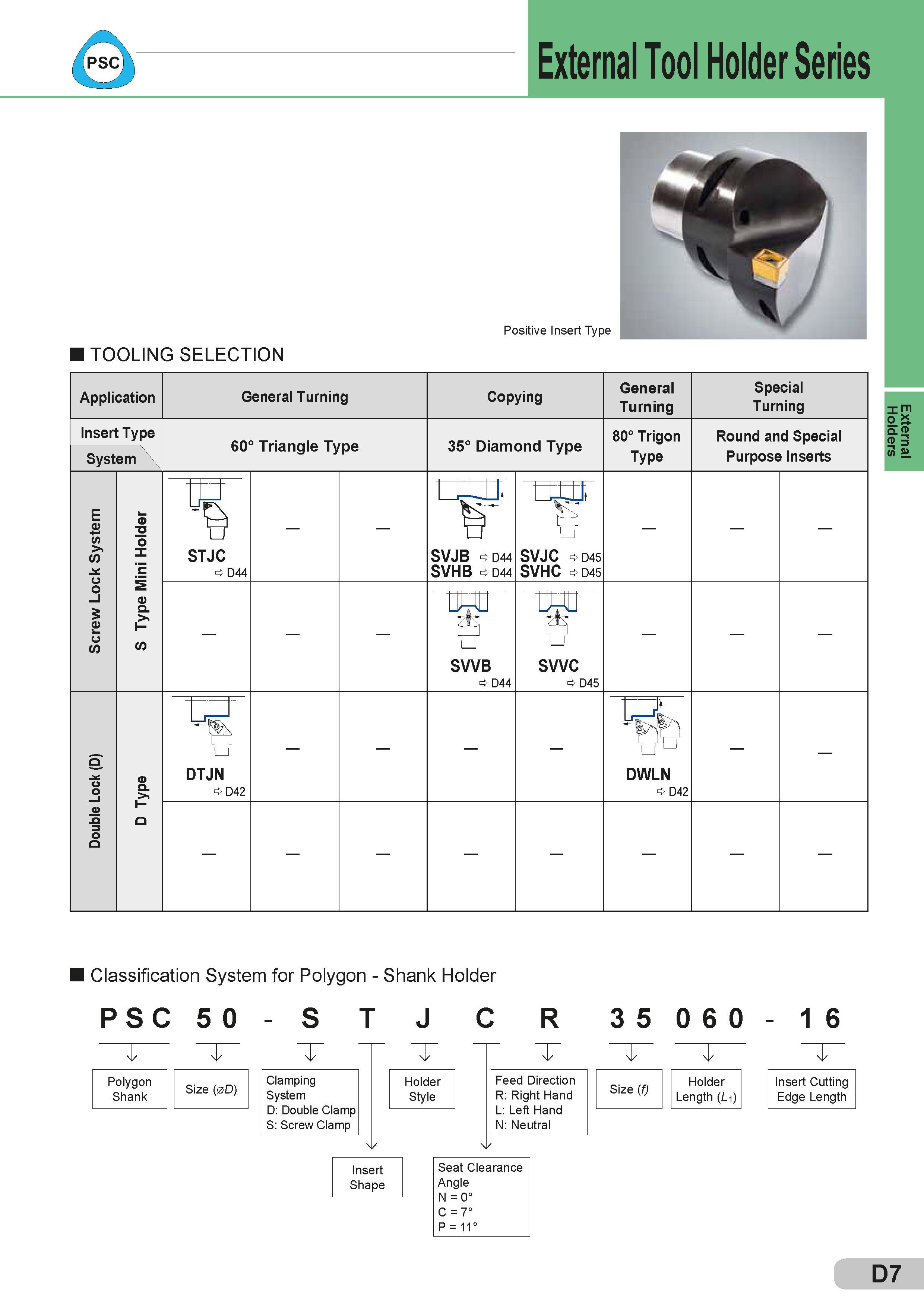 133 External Tool Holder Series Positive Insert Type TOOLING SELECTION Application General Turning Copying General Turning Special Turning Insert Type 60° Каталог SUMITOMO 2018 Инструмент металлорежущий Пластины сменные твердосплавные и из сверхтвердых режущих материалов Сверла спиральные Фрезы сборные с СРП Резцы Стр. D7