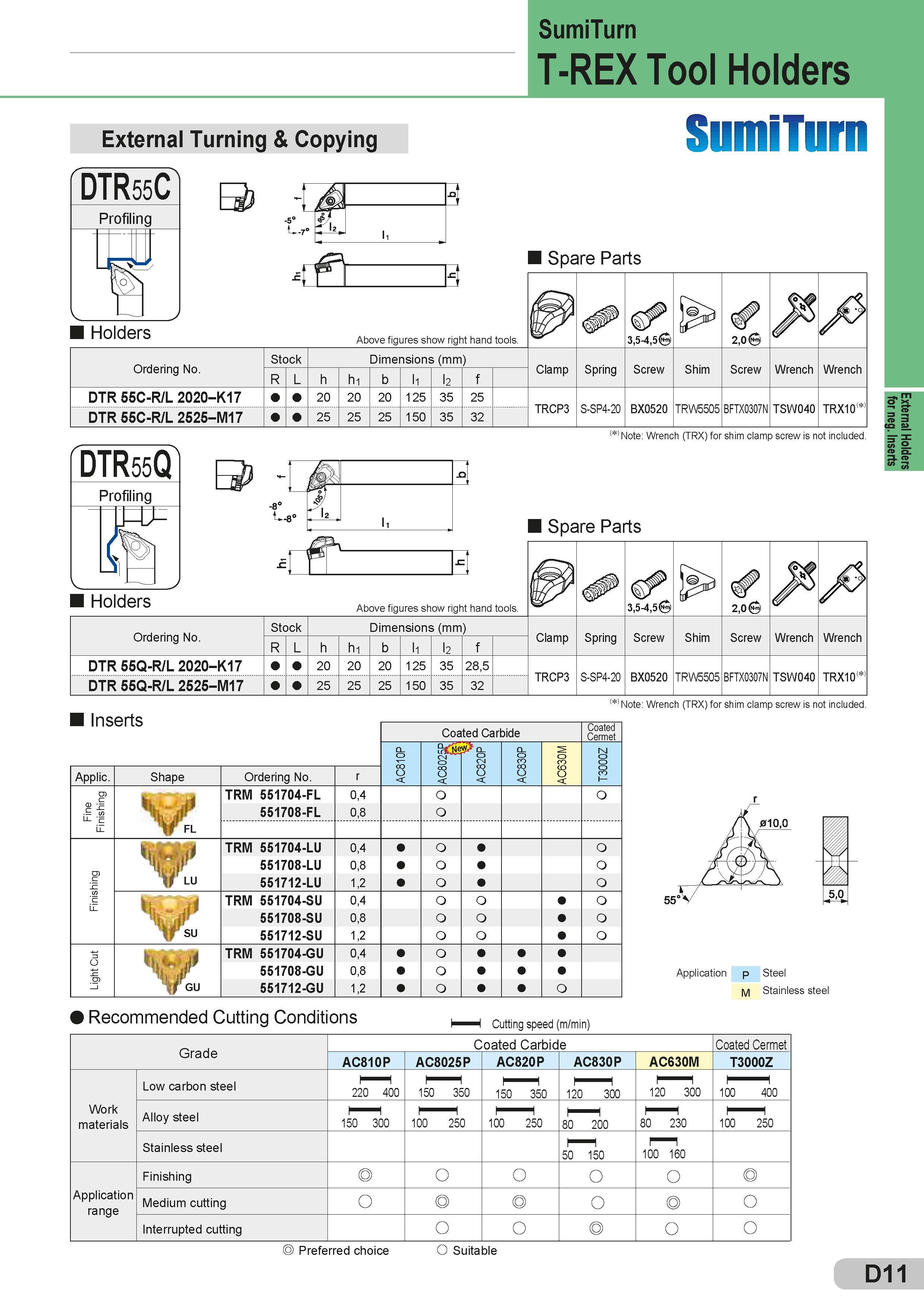 137 External Turning & Copying SumiTurn T-REX Tool Holders SumiTurn 1, Spare Parts Запасные части Sumitomo и комплектующие Holders Above figures show righ Каталог SUMITOMO 2018 Инструмент металлорежущий Пластины сменные твердосплавные и из сверхтвердых режущих материалов Сверла спиральные Фрезы сборные с СРП Резцы Стр. D11