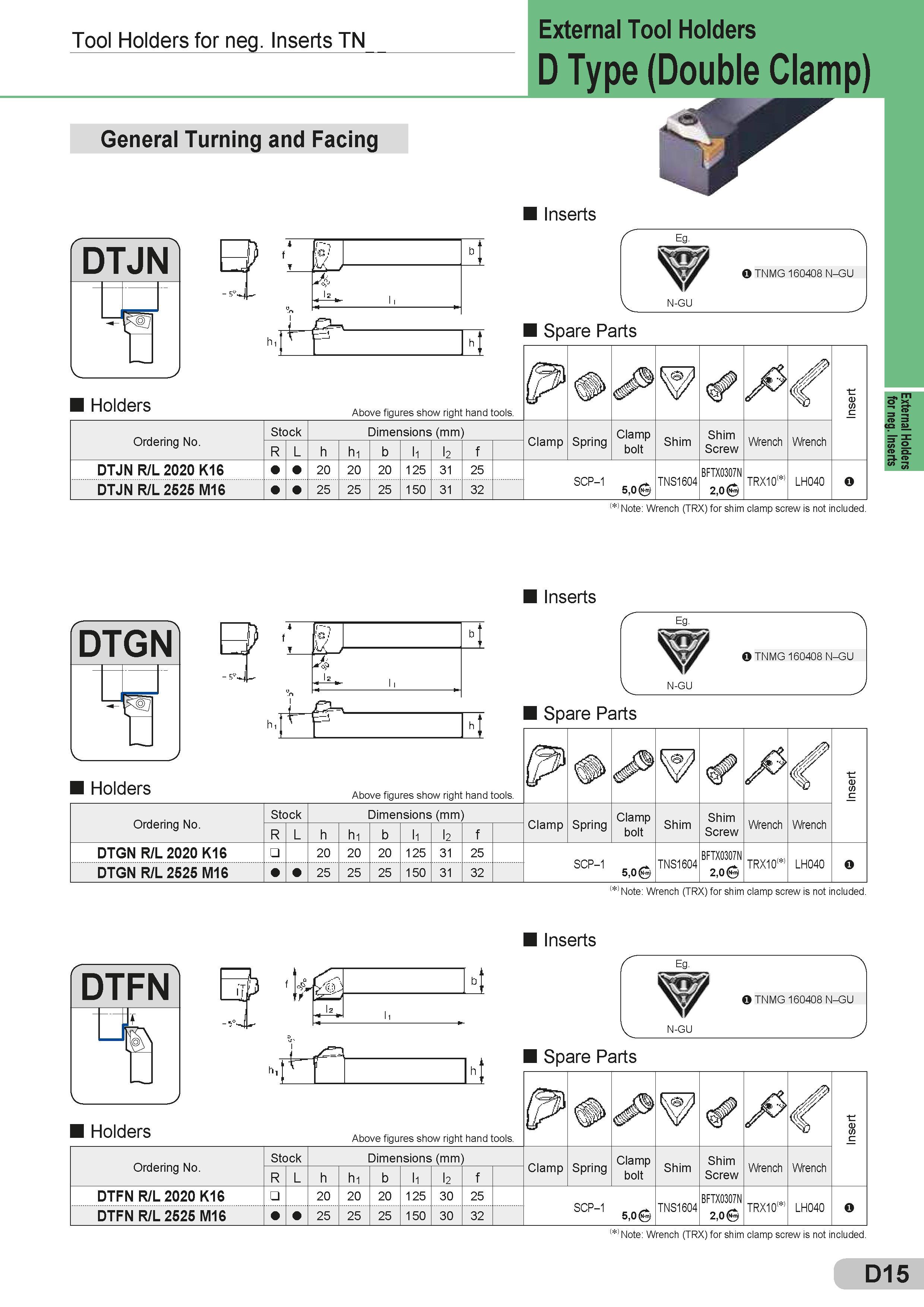 141 Tool Holders for neg Inserts TN General Turning and Facing External Tool Holders D Type (Double Clamp) f DTJN V J Holders Inserts O TNMG 160408 N-GU N Каталог SUMITOMO 2018 Инструмент металлорежущий Пластины сменные твердосплавные и из сверхтвердых режущих материалов Сверла спиральные Фрезы сборные с СРП Резцы Стр. D15
