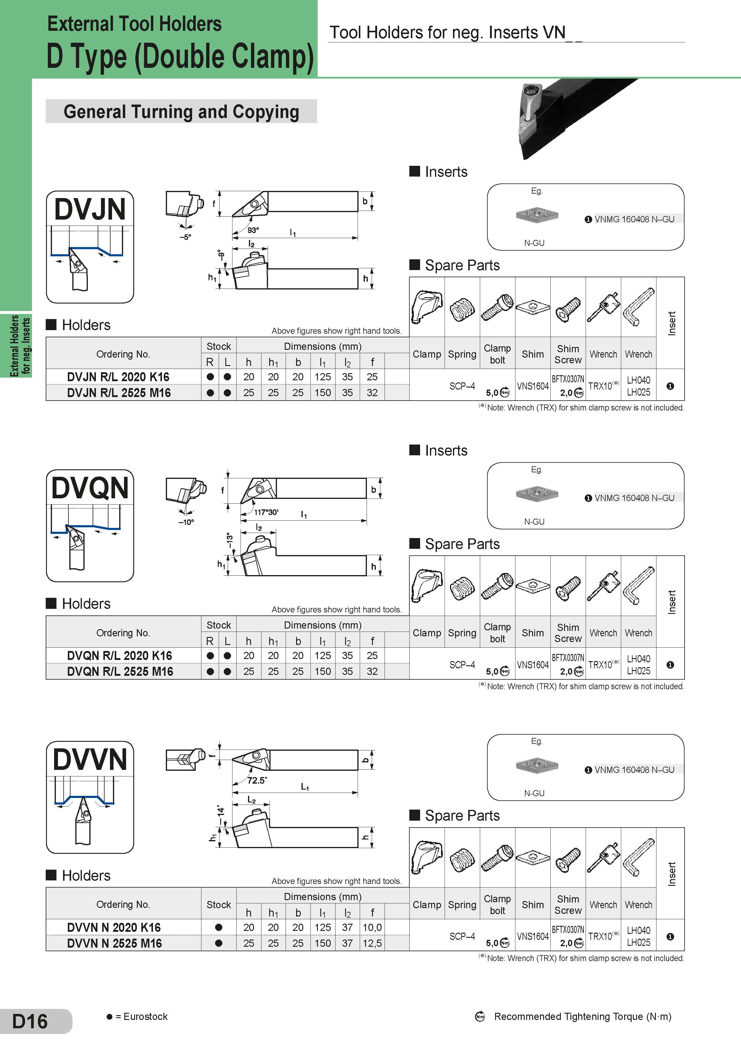 142 External Holders for neg Inserts External Tool Holders D Type (Double Clamp) Tool Holders for neg Inserts VN General Turning and Copying Inserts DVJN Каталог SUMITOMO 2018 Инструмент металлорежущий Пластины сменные твердосплавные и из сверхтвердых режущих материалов Сверла спиральные Фрезы сборные с СРП Резцы Стр. D16