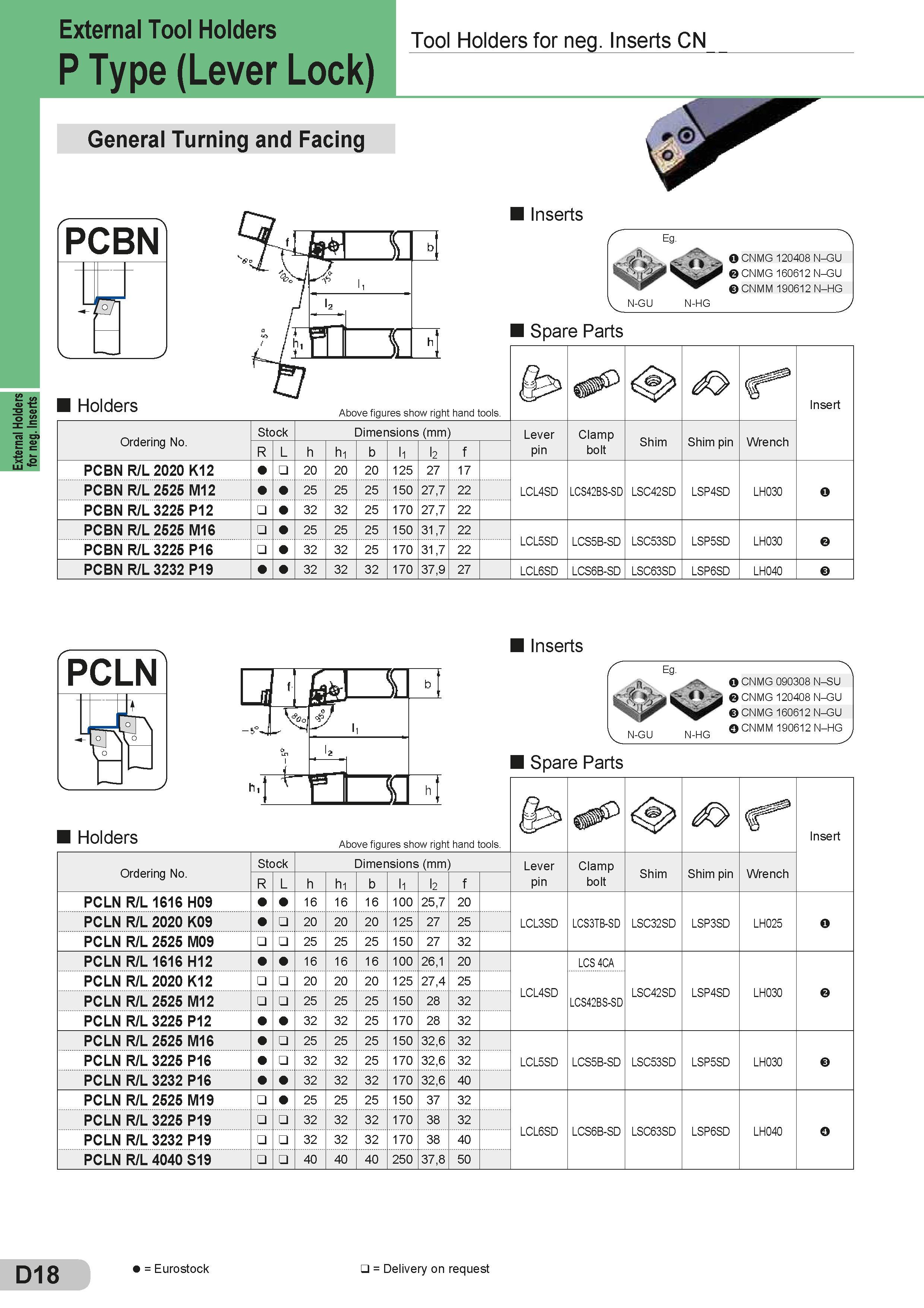 144 External Holders for neg Inserts External Tool Holders P Type (Lever Lock) Tool Holders for neg Inserts CN General Turning and Facing PCBN HR Holders Каталог SUMITOMO 2018 Инструмент металлорежущий Пластины сменные твердосплавные и из сверхтвердых режущих материалов Сверла спиральные Фрезы сборные с СРП Резцы Стр. D18