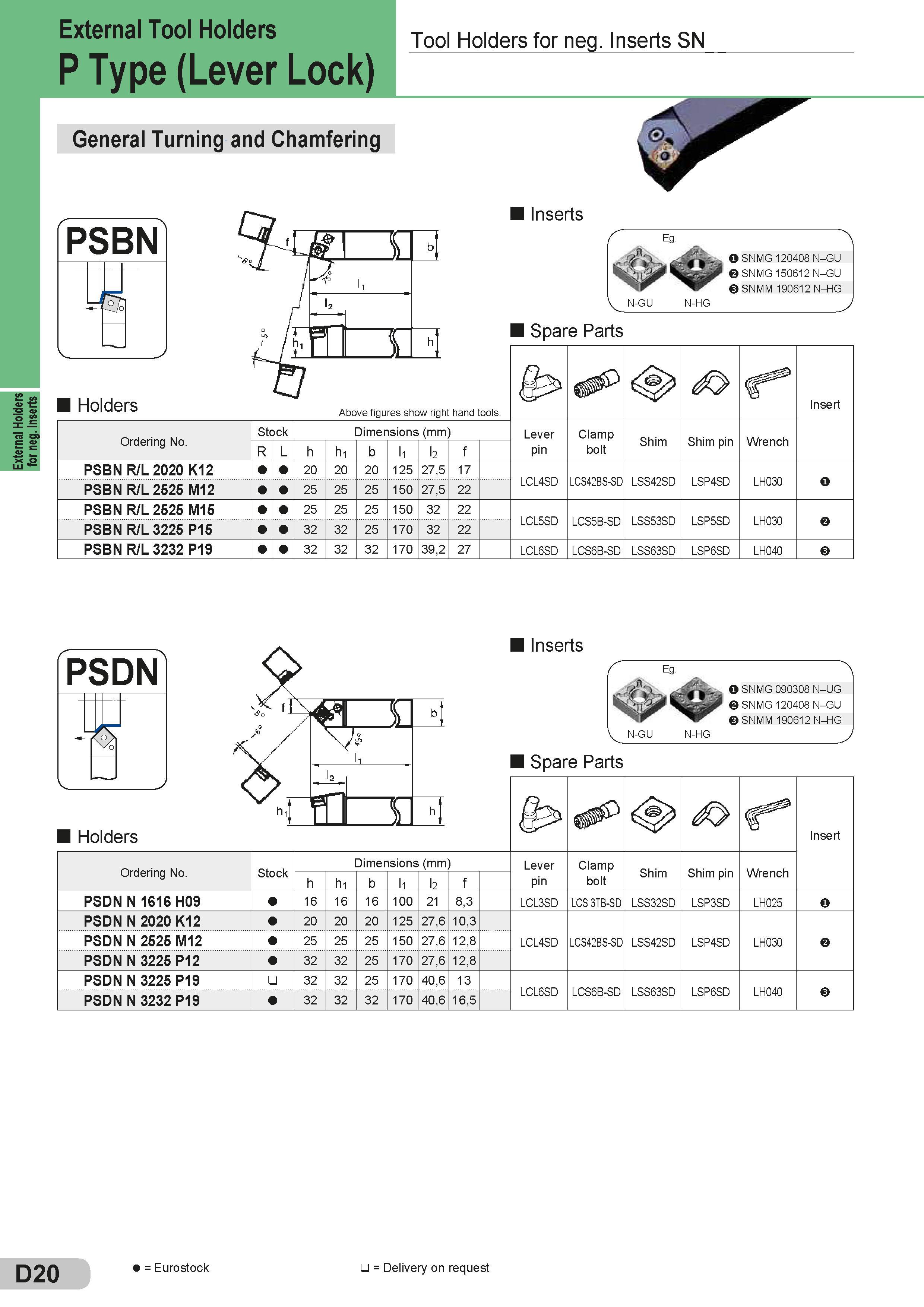 146 External Holders for neg Inserts External Tool Holders P Type (Lever Lock) General Turning and Chamfering Tool Holders for neg Inserts SN Holders Inse Каталог SUMITOMO 2018 Инструмент металлорежущий Пластины сменные твердосплавные и из сверхтвердых режущих материалов Сверла спиральные Фрезы сборные с СРП Резцы Стр. D20