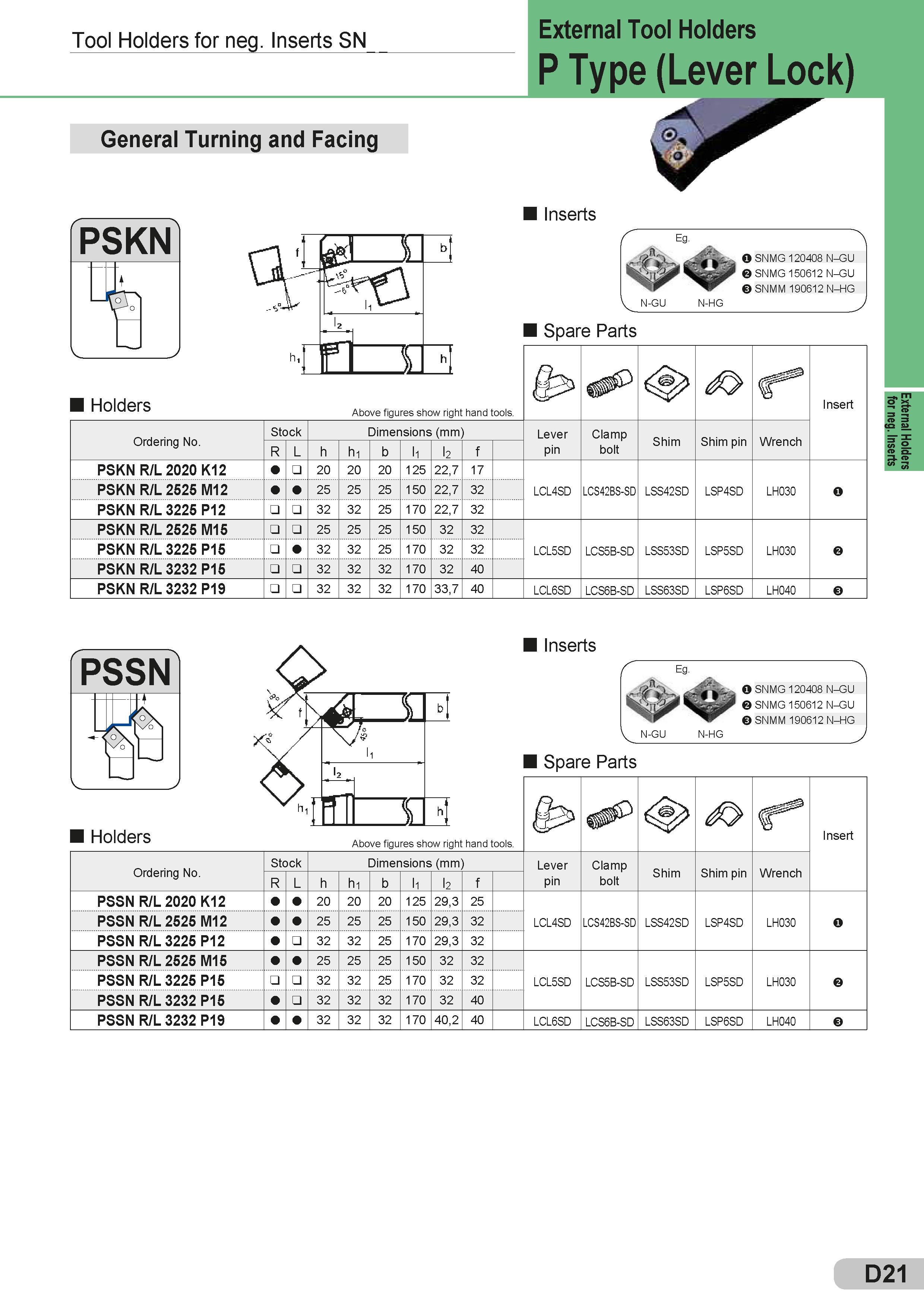 147 Tool Holders for neg Inserts SN General Turning and Facing PSKN urj Holders External Tool Holders P Type(Lever Lock) Inserts S, o SNMG 120408 N-GU SNM Каталог SUMITOMO 2018 Инструмент металлорежущий Пластины сменные твердосплавные и из сверхтвердых режущих материалов Сверла спиральные Фрезы сборные с СРП Резцы Стр. D21