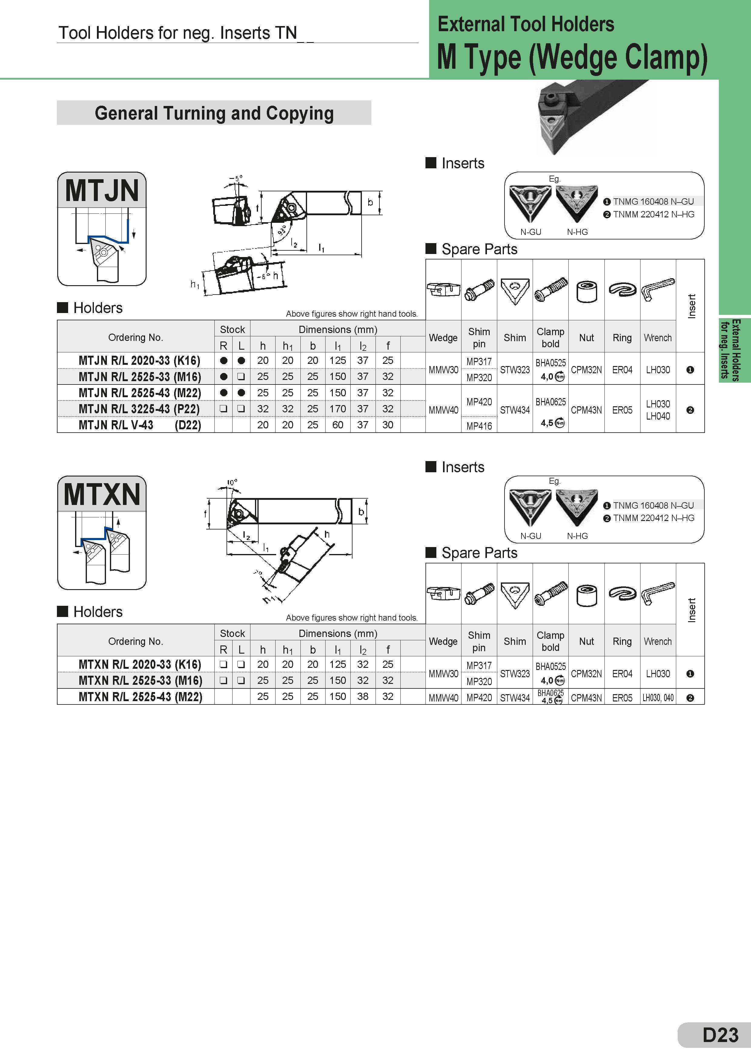 149 Tool Holders for neg Inserts TN External Tool Holders M Type (Wedge Clamp) General Turning and Copying Inserts MTJN - \c V IJJt v J J \N-GU ifyyjf O T Каталог SUMITOMO 2018 Инструмент металлорежущий Пластины сменные твердосплавные и из сверхтвердых режущих материалов Сверла спиральные Фрезы сборные с СРП Резцы Стр. D23