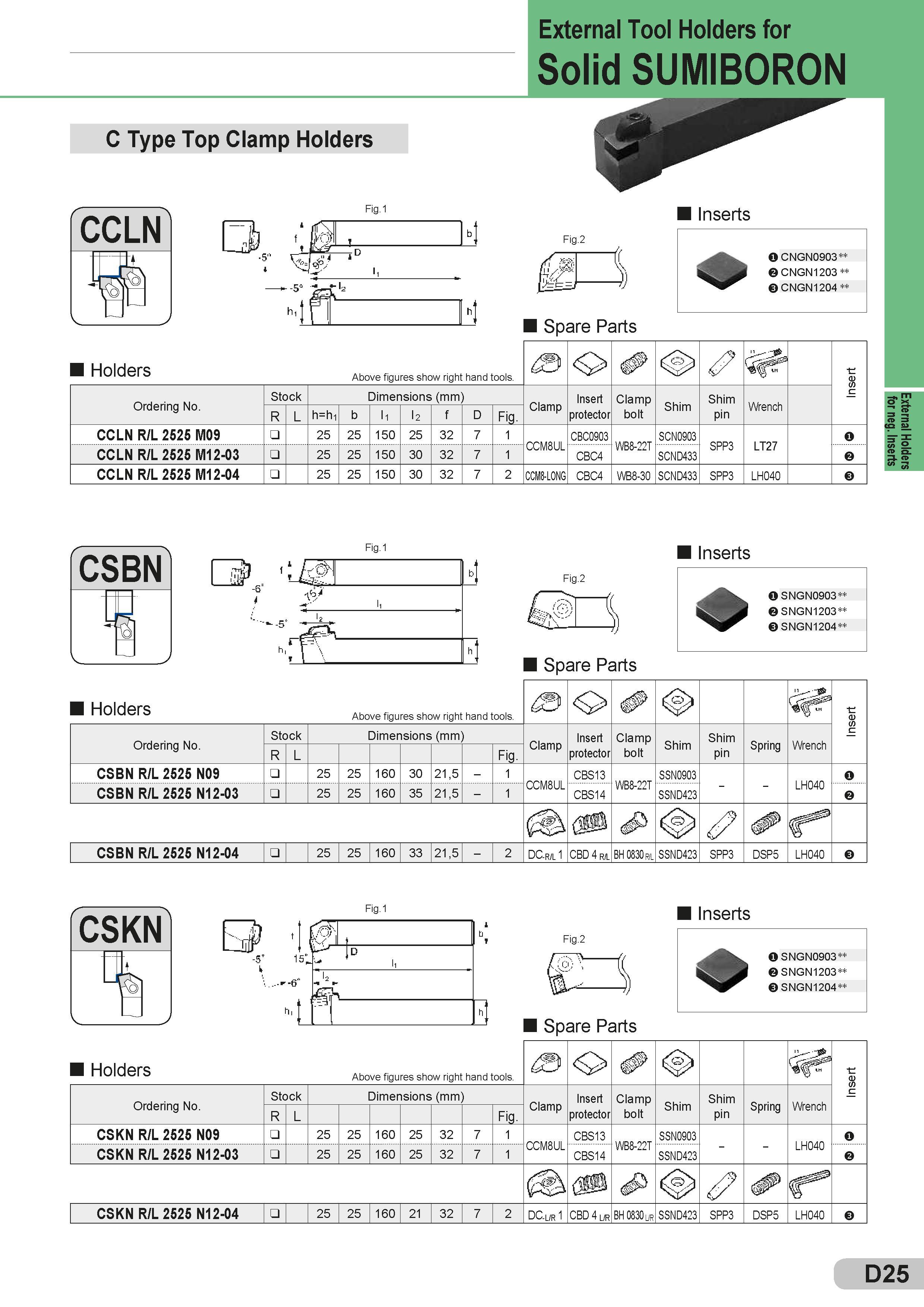151 C Type Top Clamp Holders fCCLN I V Sj J Fig 1 External Tool Holders for Solid SUMIBORON Inserts Fig 2 O CNGN0903 CNGN1203 CNGN1204 Spare Parts Запасны Каталог SUMITOMO 2018 Инструмент металлорежущий Пластины сменные твердосплавные и из сверхтвердых режущих материалов Сверла спиральные Фрезы сборные с СРП Резцы Стр. D25