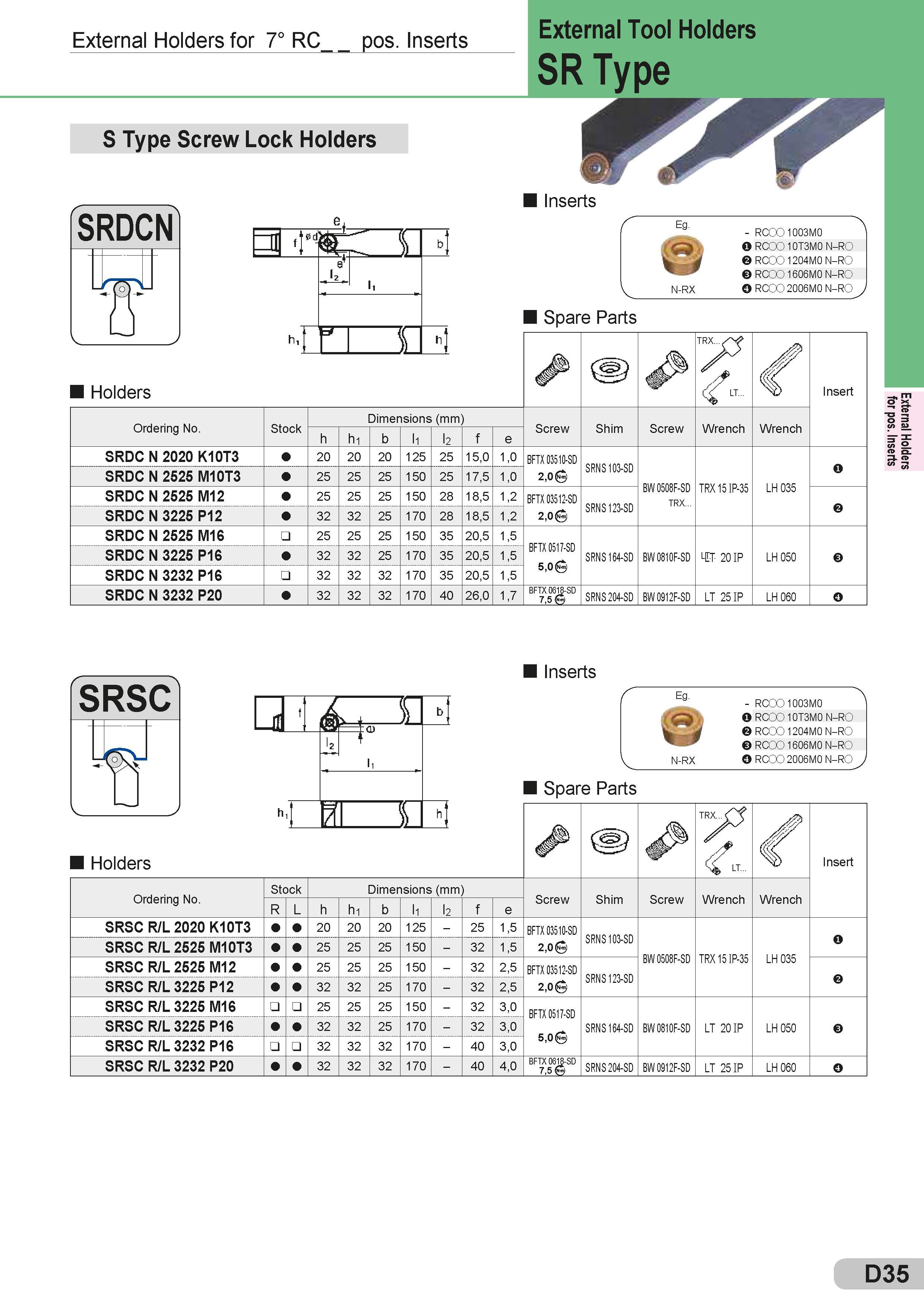 161 External Holders for 7° RC pos Inserts External Tool Holders SR Type S Type Screw Lock Holders fSRDCN V if J Inserts Holders II ed r' Jzr i, h, i h b Каталог SUMITOMO 2018 Инструмент металлорежущий Пластины сменные твердосплавные и из сверхтвердых режущих материалов Сверла спиральные Фрезы сборные с СРП Резцы Стр. D35