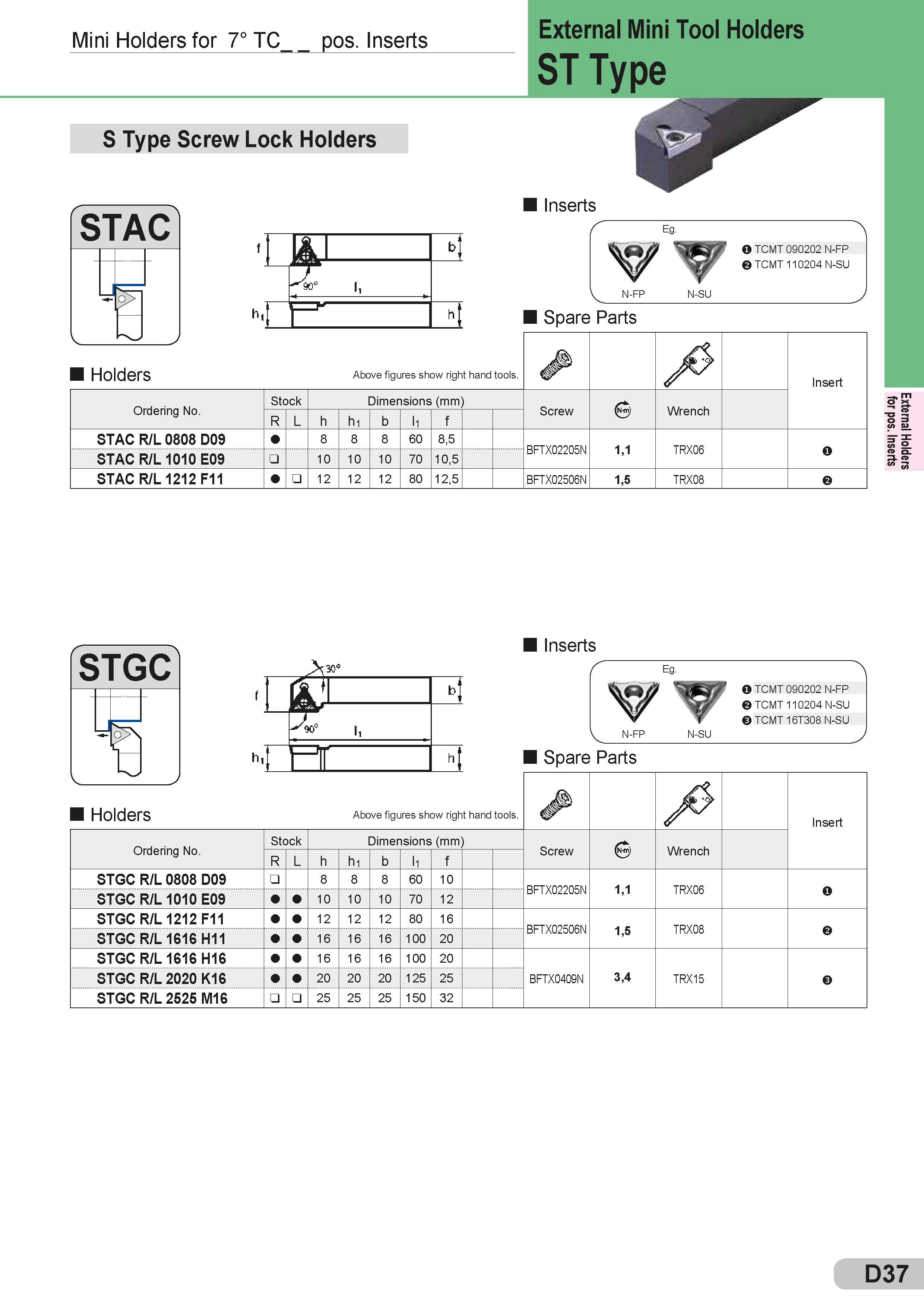 163 Mini Holders for 7° TC pos Inserts S Type Screw Lock Holders STAC V L j Holders External Mini Tool Holders ST Type Inserts O TCMT 090202 N-FP TCMT 110 Каталог SUMITOMO 2018 Инструмент металлорежущий Пластины сменные твердосплавные и из сверхтвердых режущих материалов Сверла спиральные Фрезы сборные с СРП Резцы Стр. D37