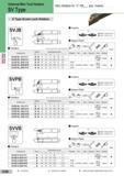 164 External Holders for pos Inserts Externa Mirn T001 Ho ders Mini Holders for 5° VB pos Inserts SV Type S Type Screw Lock Holders r 'n SVJB V oV y Holde Каталог SUMITOMO 2018 Инструмент металлорежущий Пластины сменные твердосплавные и из сверхтвердых режущих материалов Сверла спиральные Фрезы сборные с СРП Резцы Стр. D38