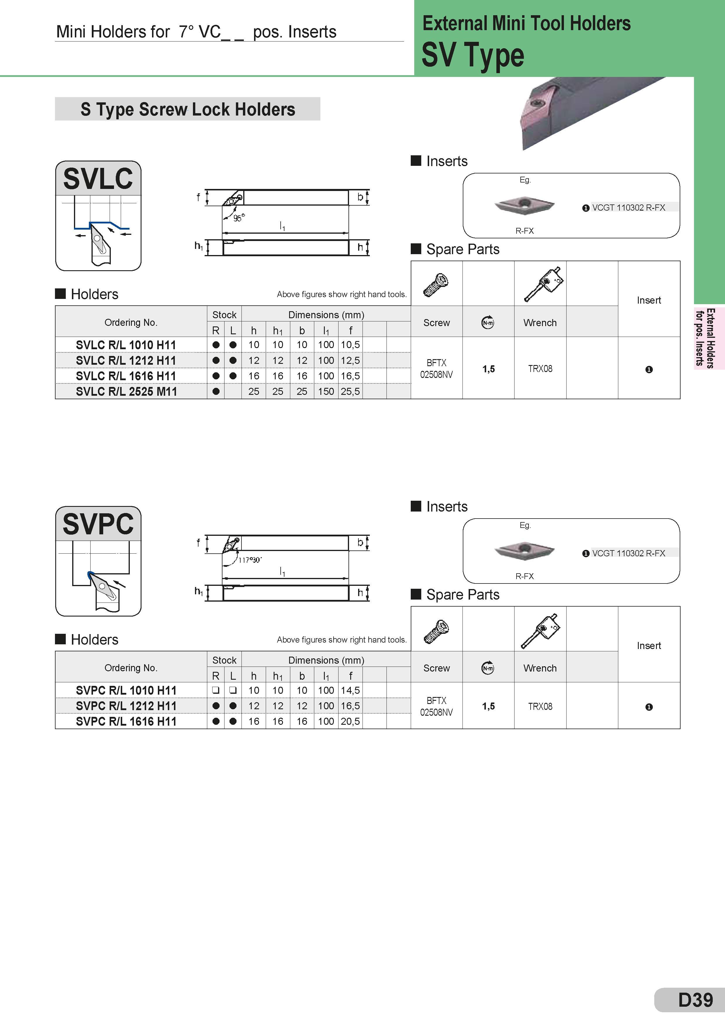 165 Mini Holders for 7° VC pos Inserts S Type Screw Lock Holders SVLC V oV J Holders External Mini Tool Holders SV Type Inserts O VCGT 110302 R-FX R-FX Sp Каталог SUMITOMO 2018 Инструмент металлорежущий Пластины сменные твердосплавные и из сверхтвердых режущих материалов Сверла спиральные Фрезы сборные с СРП Резцы Стр. D39