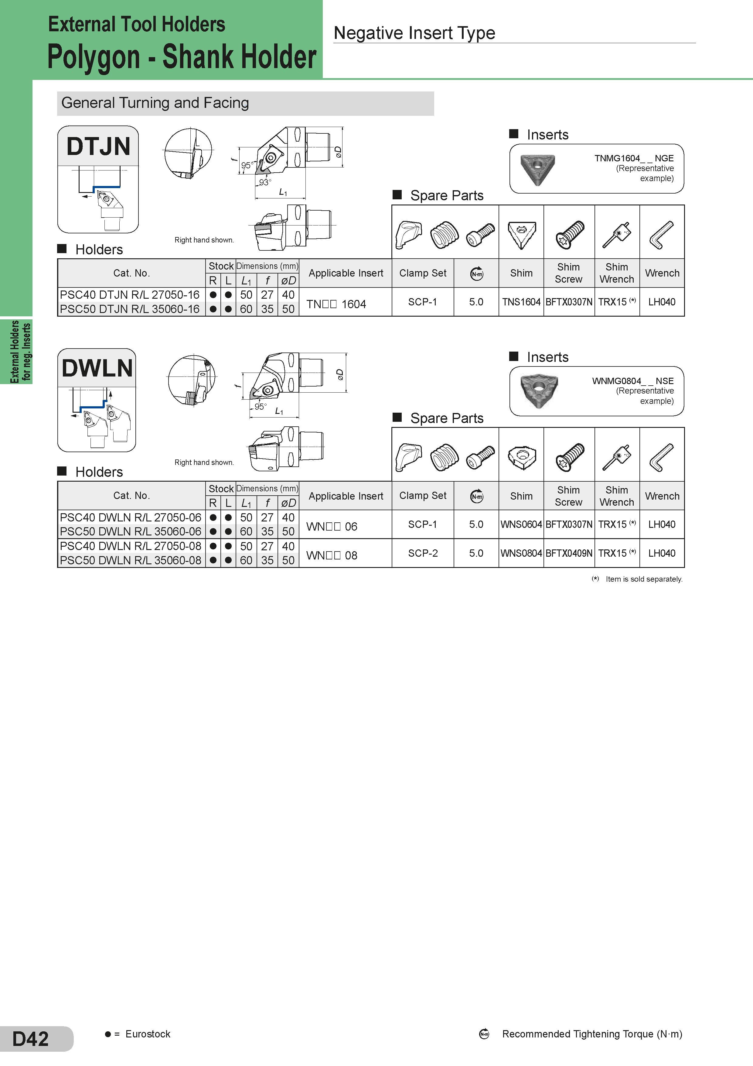 168 External Holders for neg Inserts Externa T°°l Ho ders Negative Insert Type Polygon - Shank Holder General Turning and Facing DTJN V u , Holders U 95° Каталог SUMITOMO 2018 Инструмент металлорежущий Пластины сменные твердосплавные и из сверхтвердых режущих материалов Сверла спиральные Фрезы сборные с СРП Резцы Стр. D42