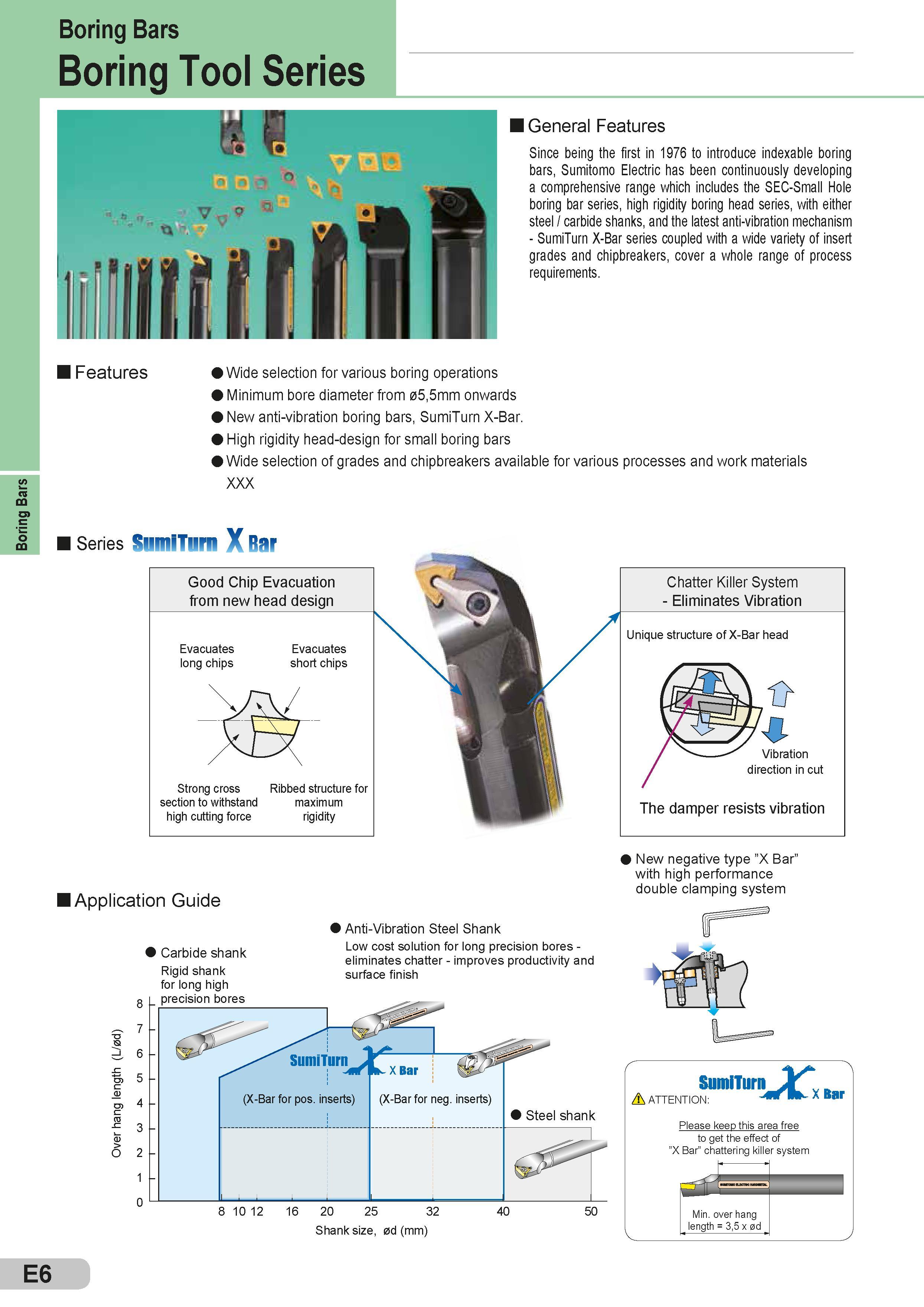 178 Boring Bars Boring Bars Boring Tool Series General Features Since being the first in 1976 to introduce indexable boring bars, Sumitomo Electric has be Каталог SUMITOMO 2018 Инструмент металлорежущий Пластины сменные твердосплавные и из сверхтвердых режущих материалов Сверла спиральные Фрезы сборные с СРП Резцы Стр. E6
