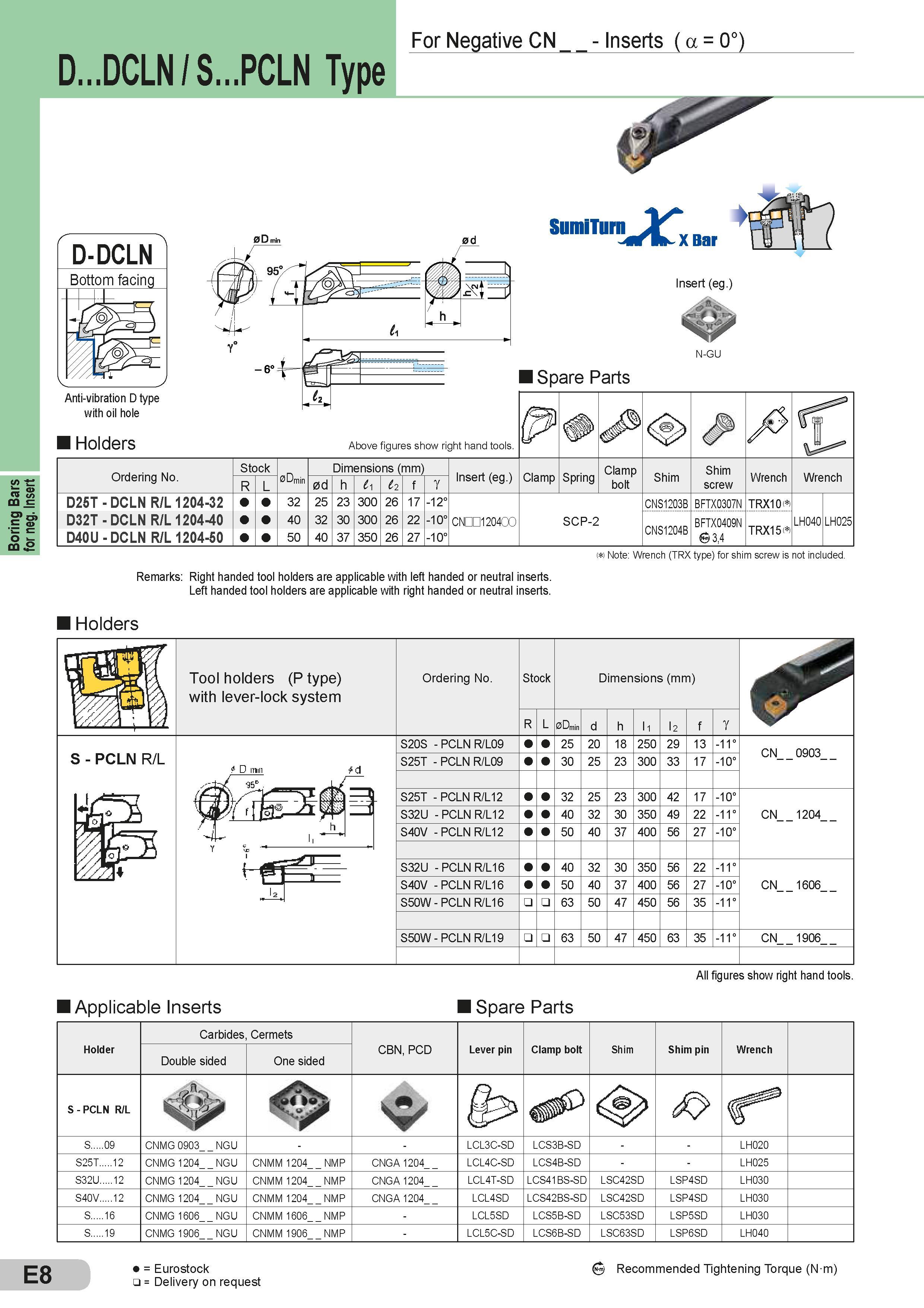 180 Boring Bars for neg Insert D DCLN / S PCLN Type For Negative CN - Inserts ( a = 0°) Anti-vibration D type with oil hole Holders SumiTurn 'JC, XBar Ins Каталог SUMITOMO 2018 Инструмент металлорежущий Пластины сменные твердосплавные и из сверхтвердых режущих материалов Сверла спиральные Фрезы сборные с СРП Резцы Стр. E8