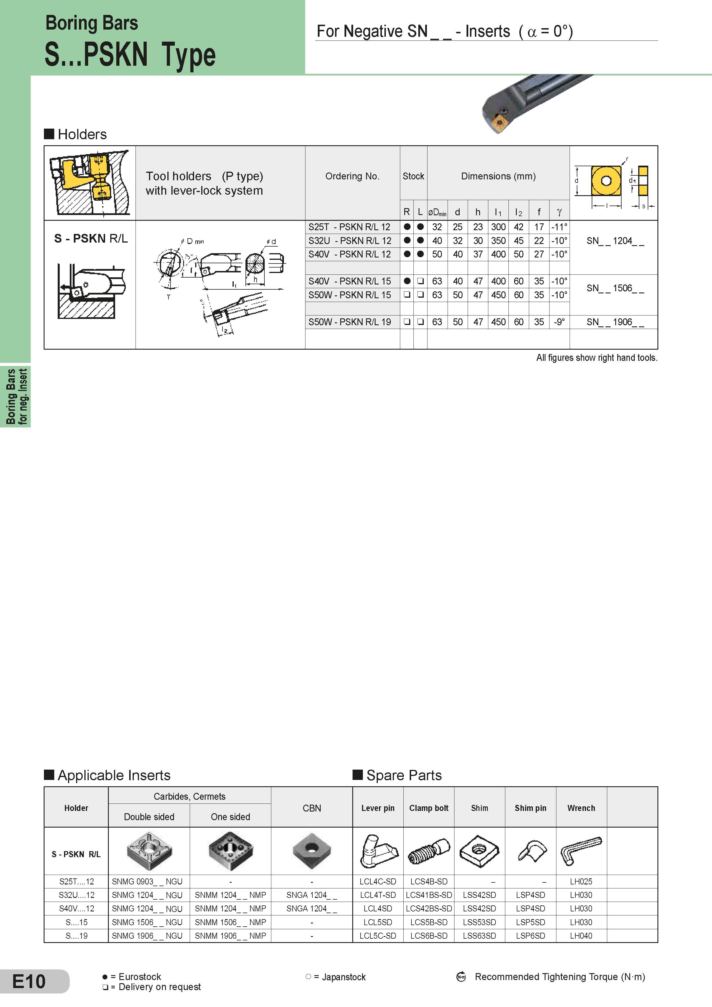 182 Boring Bars for neg Insert Boring Bars For Negative SN - Inserts ( a = 0°) S PSKN Type Tool holders (P type) with lever-lock system Ordering No Stock Каталог SUMITOMO 2018 Инструмент металлорежущий Пластины сменные твердосплавные и из сверхтвердых режущих материалов Сверла спиральные Фрезы сборные с СРП Резцы Стр. E10