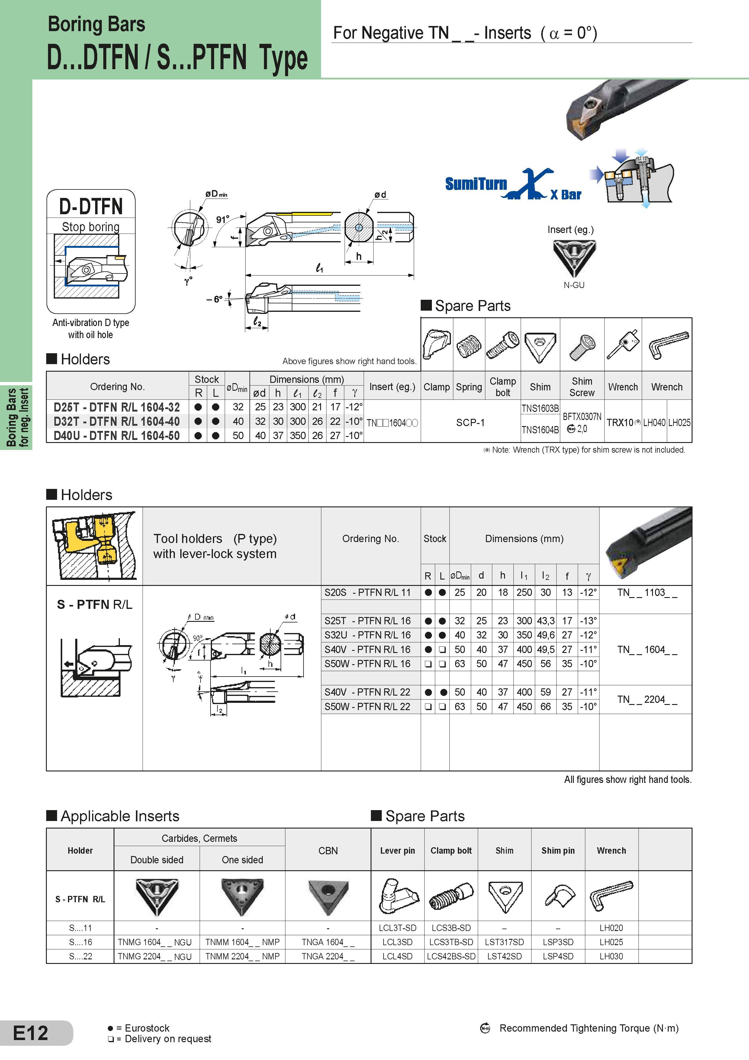 184 Boring Bars for neg Insert Boring Bars D DTFN / S PTFN Type For Negative TN Inserts ( a = 0°) SumiTurn XBar Insert (eg ) N-GU I Spare Parts Запасные ч Каталог SUMITOMO 2018 Инструмент металлорежущий Пластины сменные твердосплавные и из сверхтвердых режущих материалов Сверла спиральные Фрезы сборные с СРП Резцы Стр. E12