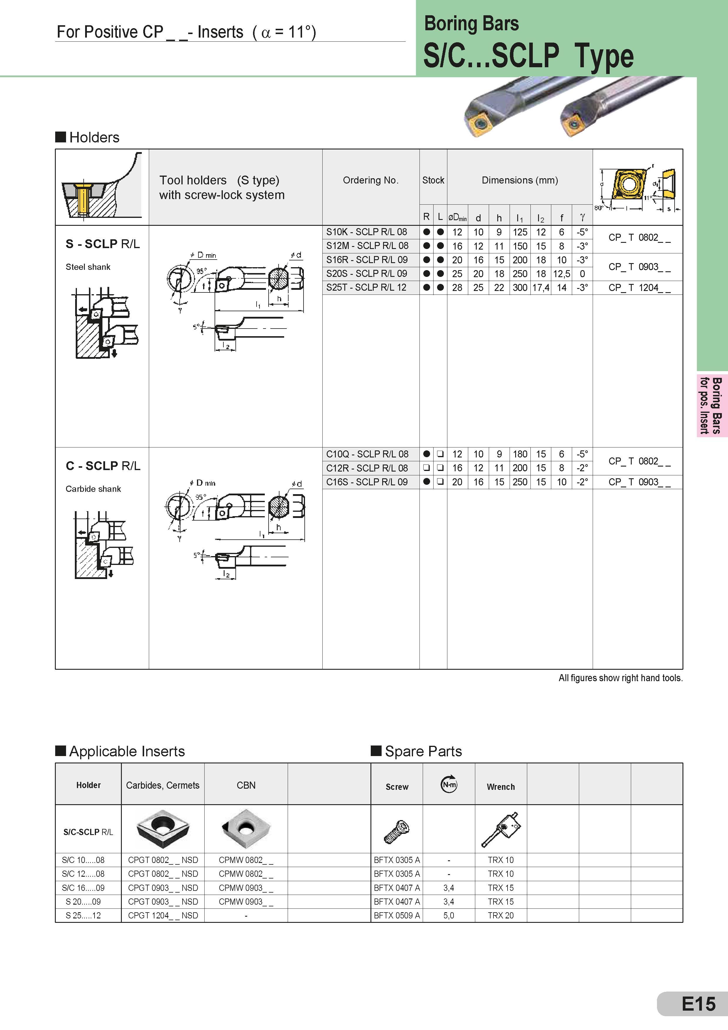 187 For Positive CP - Inserts ( a = 11°) Holders Boring Bars S/C SCLP Type Tool holders (S type) with screw-lock system Ordering No Stock Dimensions (mm) Каталог SUMITOMO 2018 Инструмент металлорежущий Пластины сменные твердосплавные и из сверхтвердых режущих материалов Сверла спиральные Фрезы сборные с СРП Резцы Стр. E15