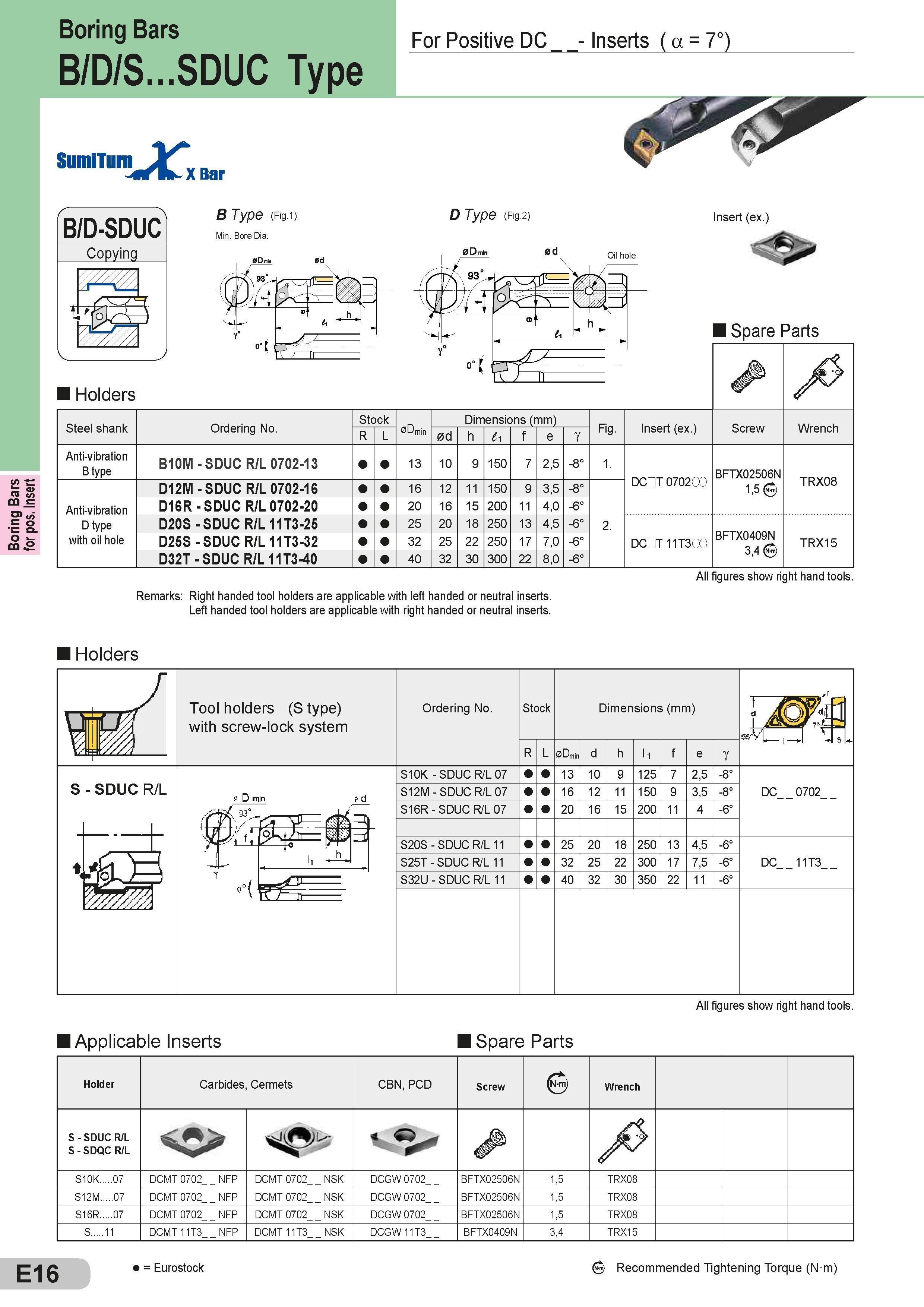 188 Boring Bars for pos Insert Boring Bars For Positive DC - Inserts ( a = 7°) B/D/S SDUC Type B/D-SDUC Copying B Type (Fig 1) Min Bore Dia D Type (Fig 2) Каталог SUMITOMO 2018 Инструмент металлорежущий Пластины сменные твердосплавные и из сверхтвердых режущих материалов Сверла спиральные Фрезы сборные с СРП Резцы Стр. E16
