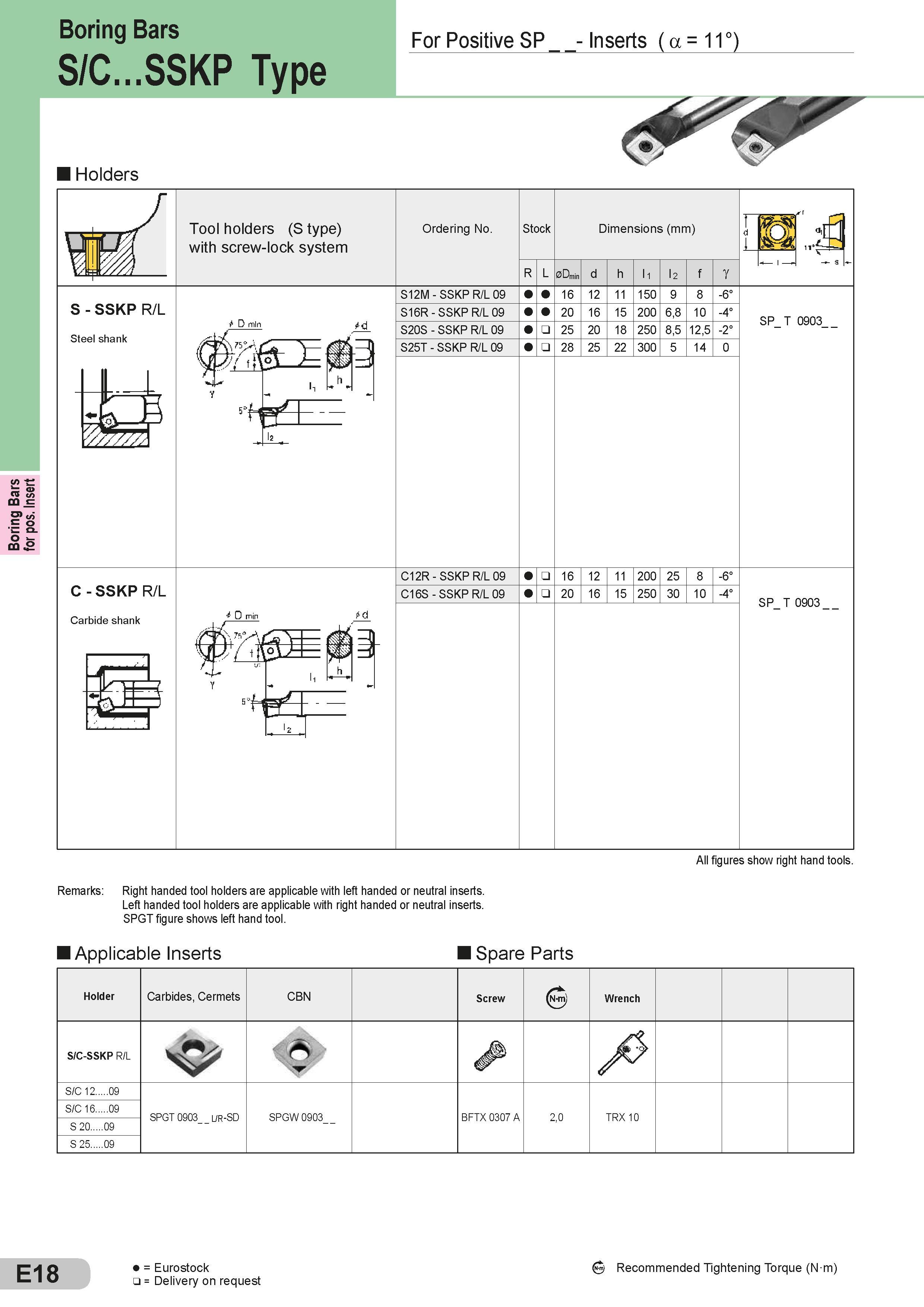 190 Boring Bars for pos Insert B°rmg Bars For Positive SP - Inserts ( a = 11°) S/C SSKP Type Holders Tool holders (S type) with screw-lock system Ordering Каталог SUMITOMO 2018 Инструмент металлорежущий Пластины сменные твердосплавные и из сверхтвердых режущих материалов Сверла спиральные Фрезы сборные с СРП Резцы Стр. E18