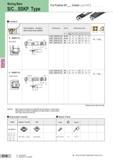 190 Boring Bars for pos Insert B°rmg Bars For Positive SP - Inserts ( a = 11°) S/C SSKP Type Holders Tool holders (S type) with screw-lock system Ordering Каталог SUMITOMO 2018 Инструмент металлорежущий Пластины сменные твердосплавные и из сверхтвердых режущих материалов Сверла спиральные Фрезы сборные с СРП Резцы Стр. E18