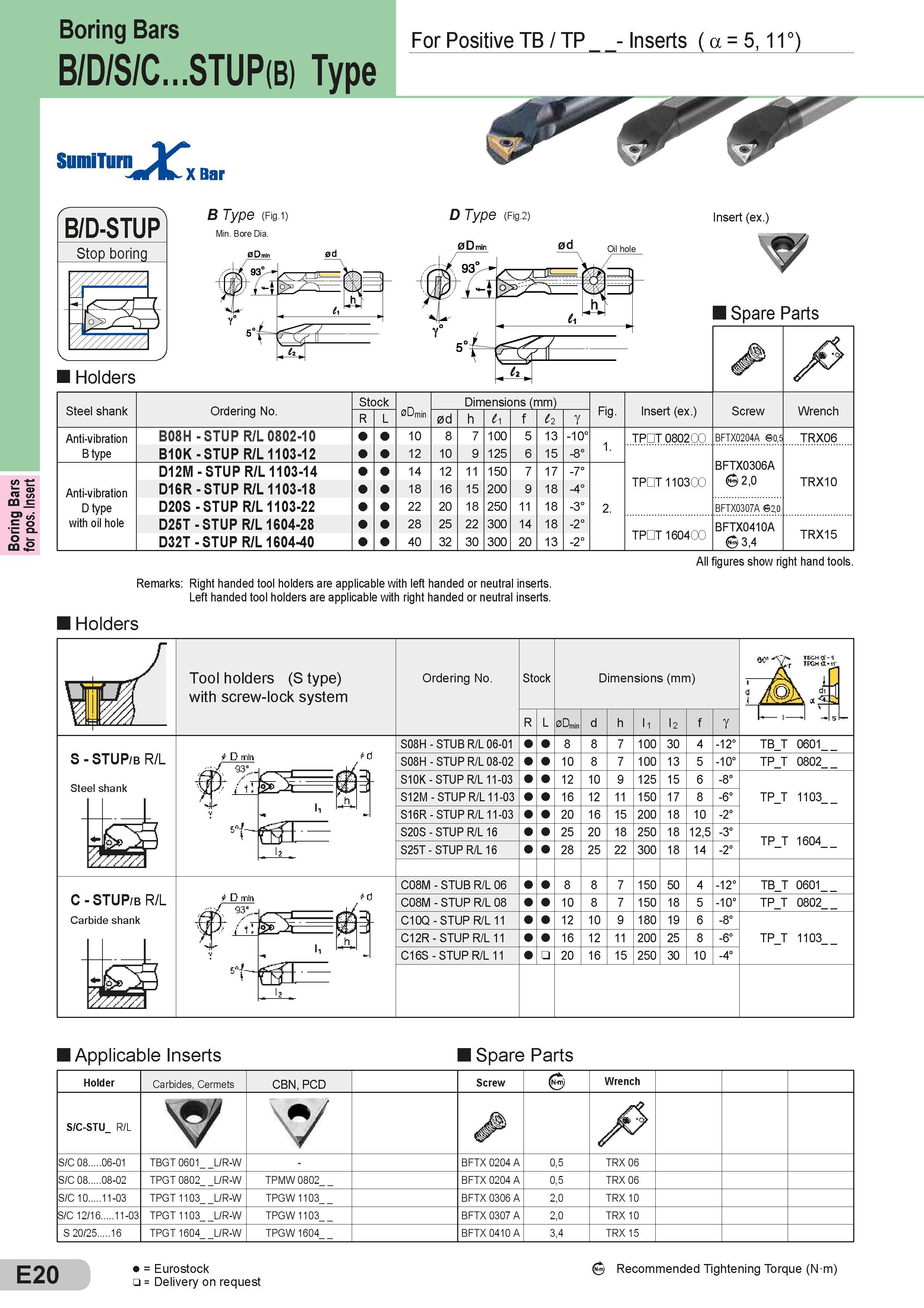 192 Boring Bars for pos Insert Boring Bars B/D/S/C STUP(B) Type SumiTurn vkf, X Bar For Positive TB / TP Inserts ( a = 5, 11°) B/D-STUP Stop boring B Type Каталог SUMITOMO 2018 Инструмент металлорежущий Пластины сменные твердосплавные и из сверхтвердых режущих материалов Сверла спиральные Фрезы сборные с СРП Резцы Стр. E20