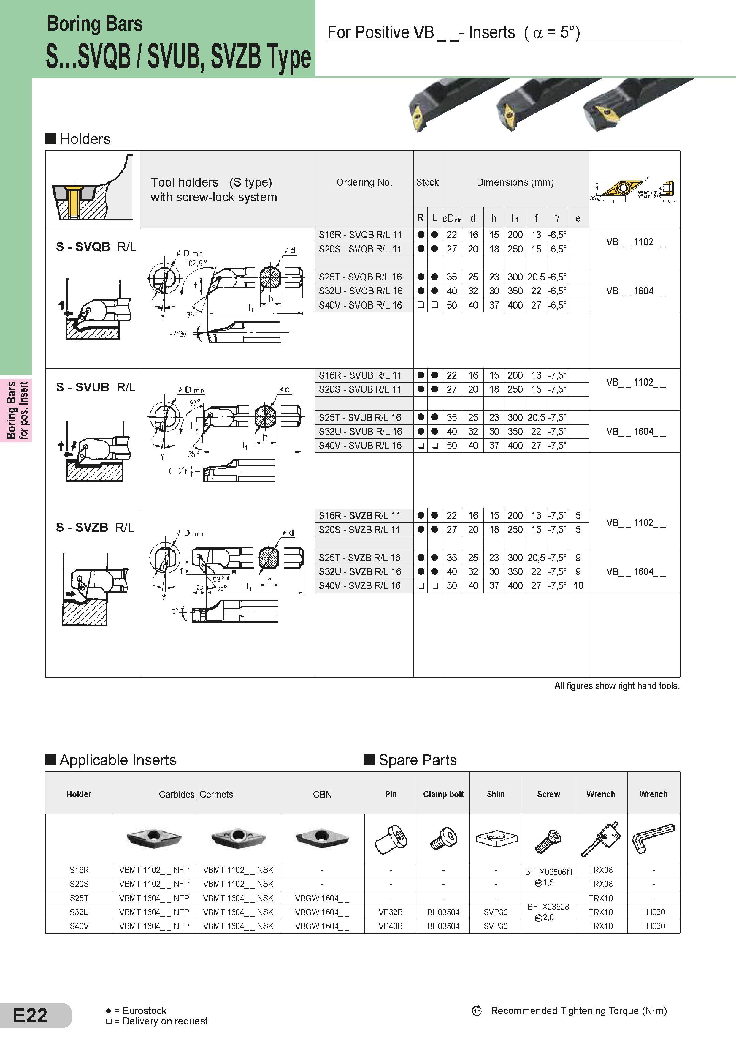 194 Boring Bars for pos Insert Boring Bars por p0SjtjVe VB Inserts ( a = 5°) S SVQB / SVUB, SVZB Type Holders Tool holders (S type) with screw-lock system Каталог SUMITOMO 2018 Инструмент металлорежущий Пластины сменные твердосплавные и из сверхтвердых режущих материалов Сверла спиральные Фрезы сборные с СРП Резцы Стр. E22