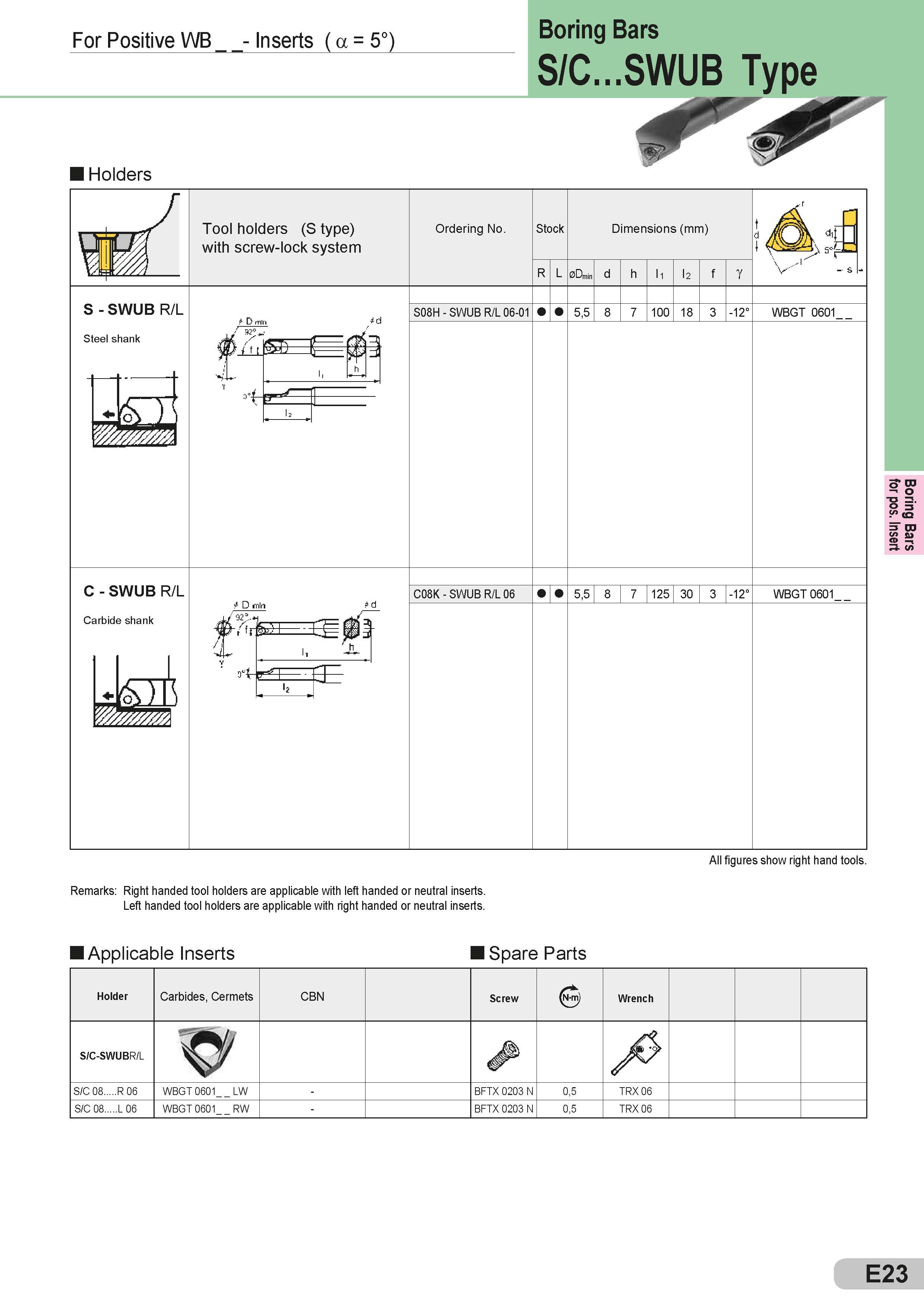 195 For Positive WB - Inserts ( a = 5°) Holders Boring Bars S/C SWUB Type Tool holders (S type) with screw-lock system Ordering No Stock Dimensions (mm) Р Каталог SUMITOMO 2018 Инструмент металлорежущий Пластины сменные твердосплавные и из сверхтвердых режущих материалов Сверла спиральные Фрезы сборные с СРП Резцы Стр. E23