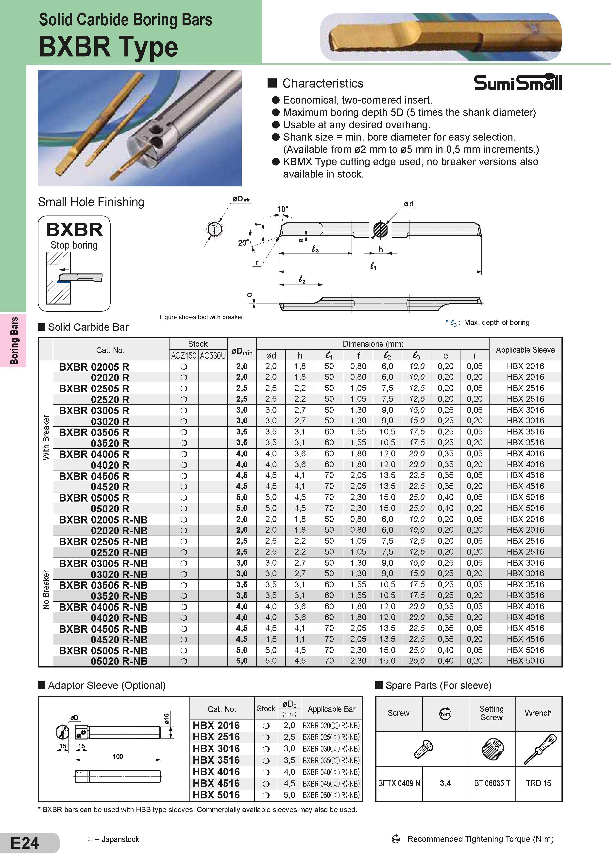 196 Boring Bars Solid Carbide Boring Bars BXBR Type Characteristics Sumi Small Economical, two-cornered insert Maximum boring depth 5D (5 times the shank Каталог SUMITOMO 2018 Инструмент металлорежущий Пластины сменные твердосплавные и из сверхтвердых режущих материалов Сверла спиральные Фрезы сборные с СРП Резцы Стр. E24