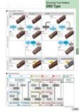 203 Grooving Tool Holders GND Type Chipbreaker Selection Grooving / Turning Grooving Cut-Off a d n e m m o c e R a d n e m m o c e R d n CM Improved Chip Каталог SUMITOMO 2018 Инструмент металлорежущий Пластины сменные твердосплавные и из сверхтвердых режущих материалов Сверла спиральные Фрезы сборные с СРП Резцы Стр. F7