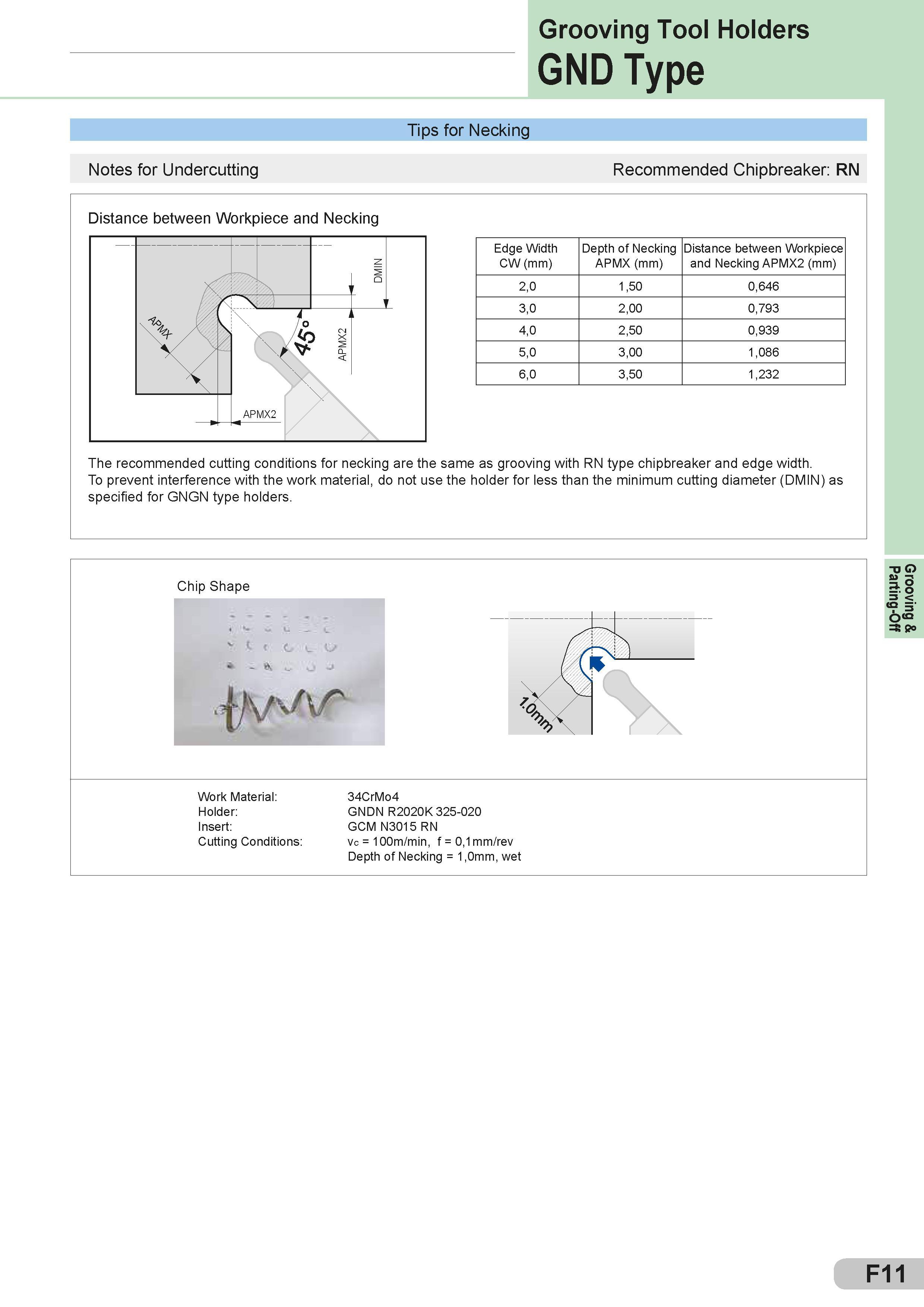 207 Grooving Tool Holders GND Type Tips for Necking Recommended Chipbreaker: RN Edge Width CW (mm) Depth of Necking APMX (mm) Distance between Workpiece a Каталог SUMITOMO 2018 Инструмент металлорежущий Пластины сменные твердосплавные и из сверхтвердых режущих материалов Сверла спиральные Фрезы сборные с СРП Резцы Стр. F11