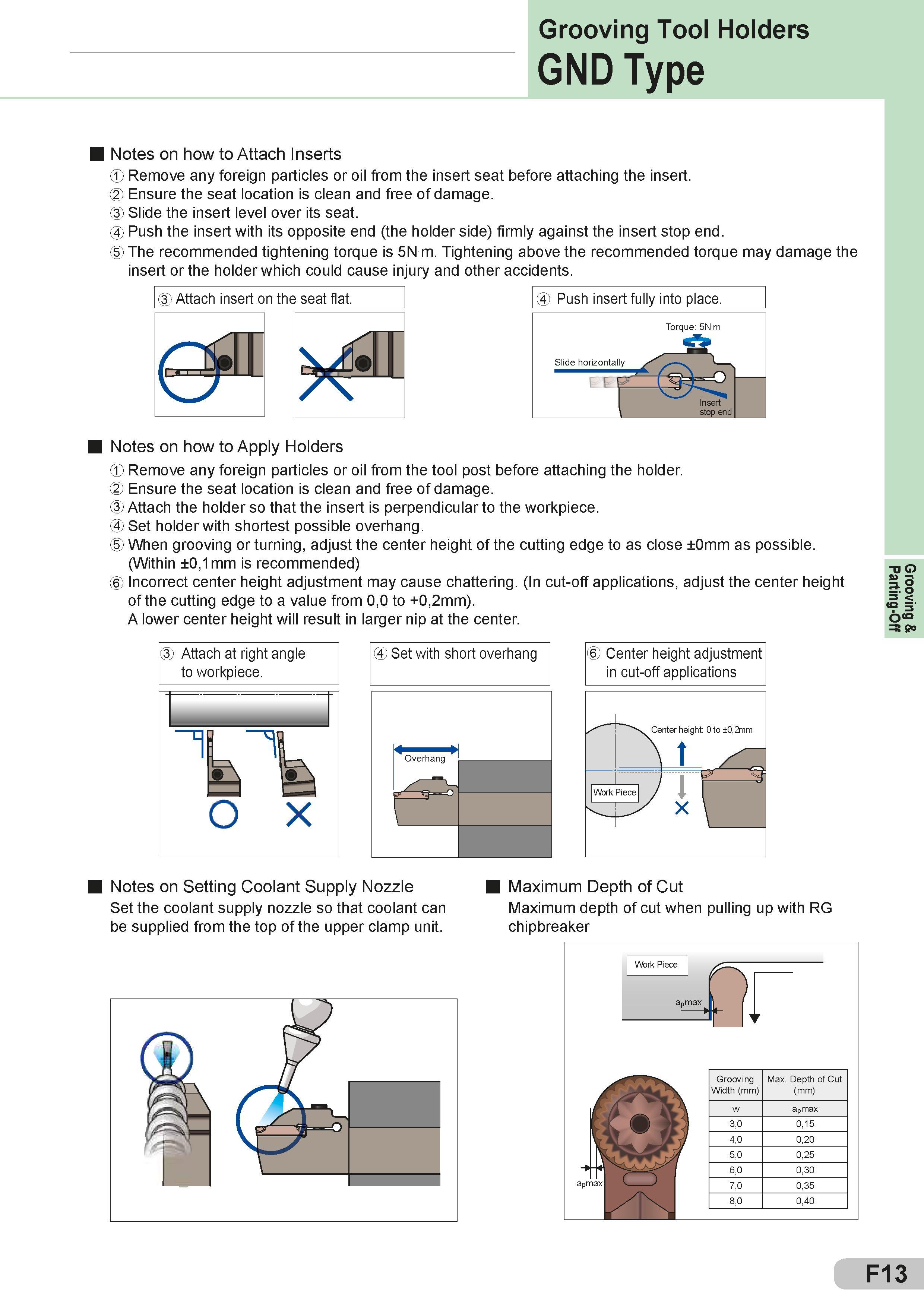 209 Grooving Tool Holders GND Type Notes on how to Attach Inserts Remove any foreign particles or oil from the insert seat before attaching the insert (2 Каталог SUMITOMO 2018 Инструмент металлорежущий Пластины сменные твердосплавные и из сверхтвердых режущих материалов Сверла спиральные Фрезы сборные с СРП Резцы Стр. F13
