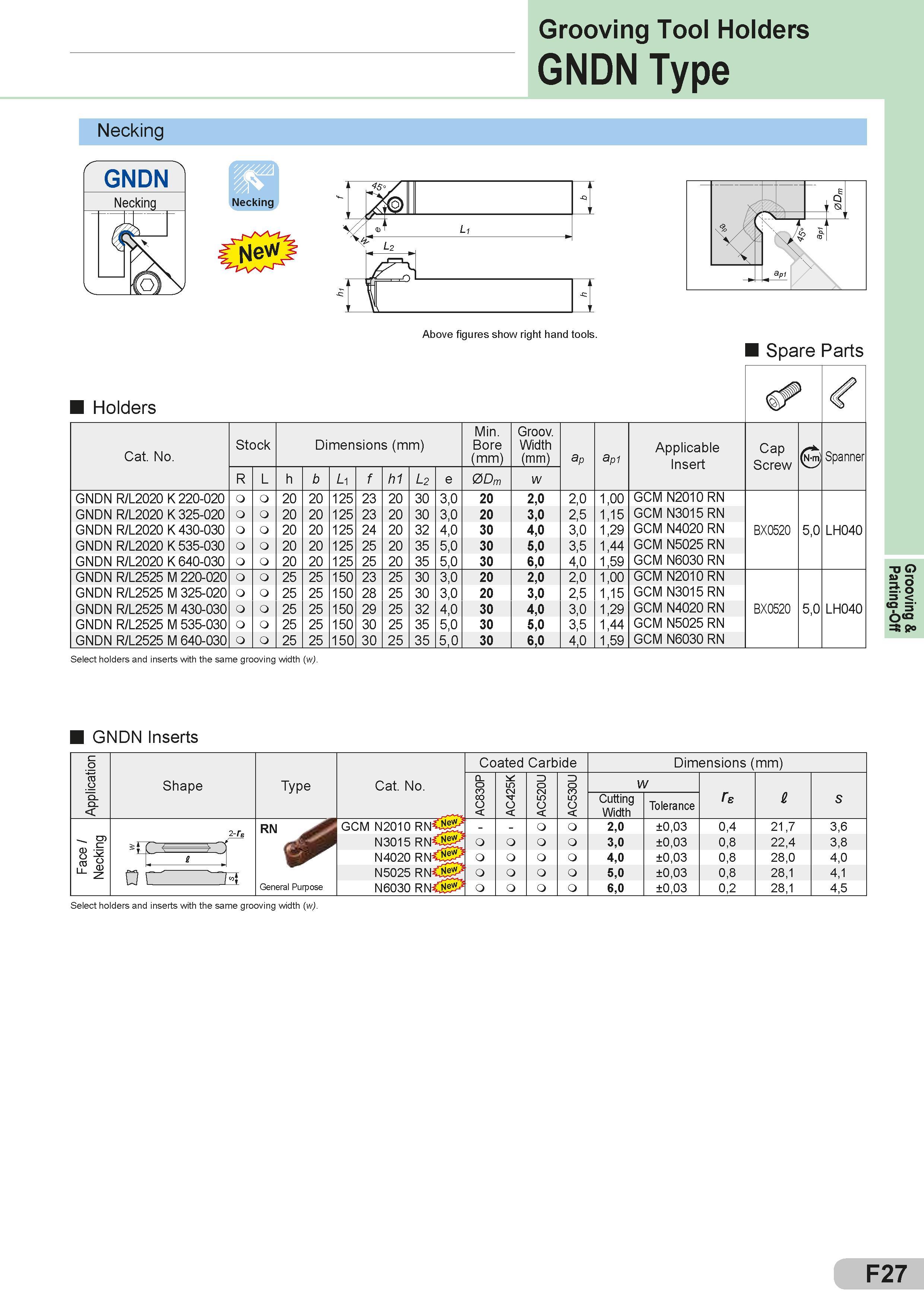 223 Grooving Tool Holders GNDN Type Necking Above figures show right hand tools На эскизе сверху показано правое исполнение инструмента Spare Parts Запасн Каталог SUMITOMO 2018 Инструмент металлорежущий Пластины сменные твердосплавные и из сверхтвердых режущих материалов Сверла спиральные Фрезы сборные с СРП Резцы Стр. F27