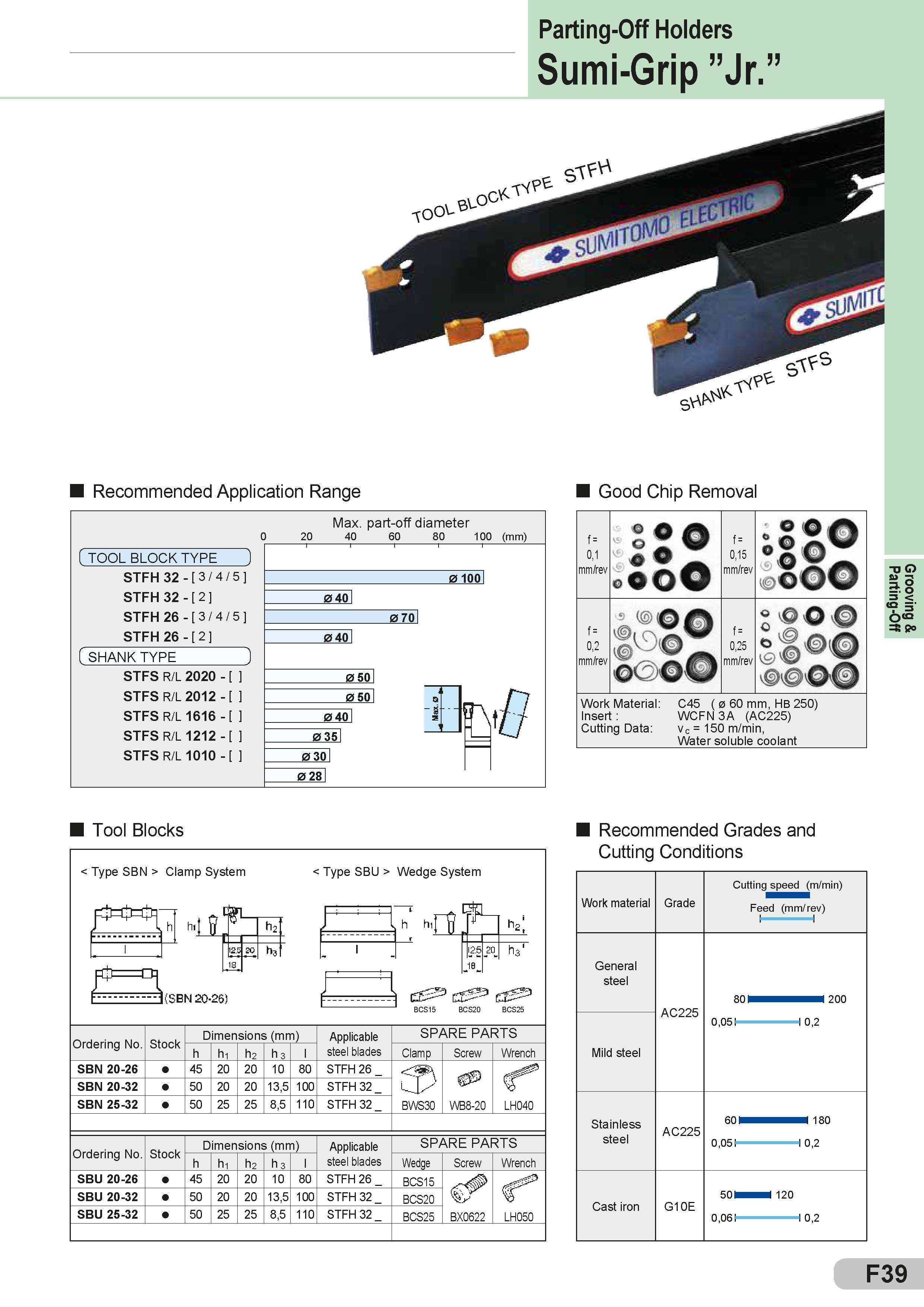 235 Parting-Off Holders Sumi-Grip ”Jr ” (tool block type H STFH 32 - 3 / 4 / 5 STFH 32 - 2 STFH 26 - 3 / 4 / 5 STFH 26 - 2 ( SHANK TYPE STFS R/L 2020 STFS Каталог SUMITOMO 2018 Инструмент металлорежущий Пластины сменные твердосплавные и из сверхтвердых режущих материалов Сверла спиральные Фрезы сборные с СРП Резцы Стр. F39