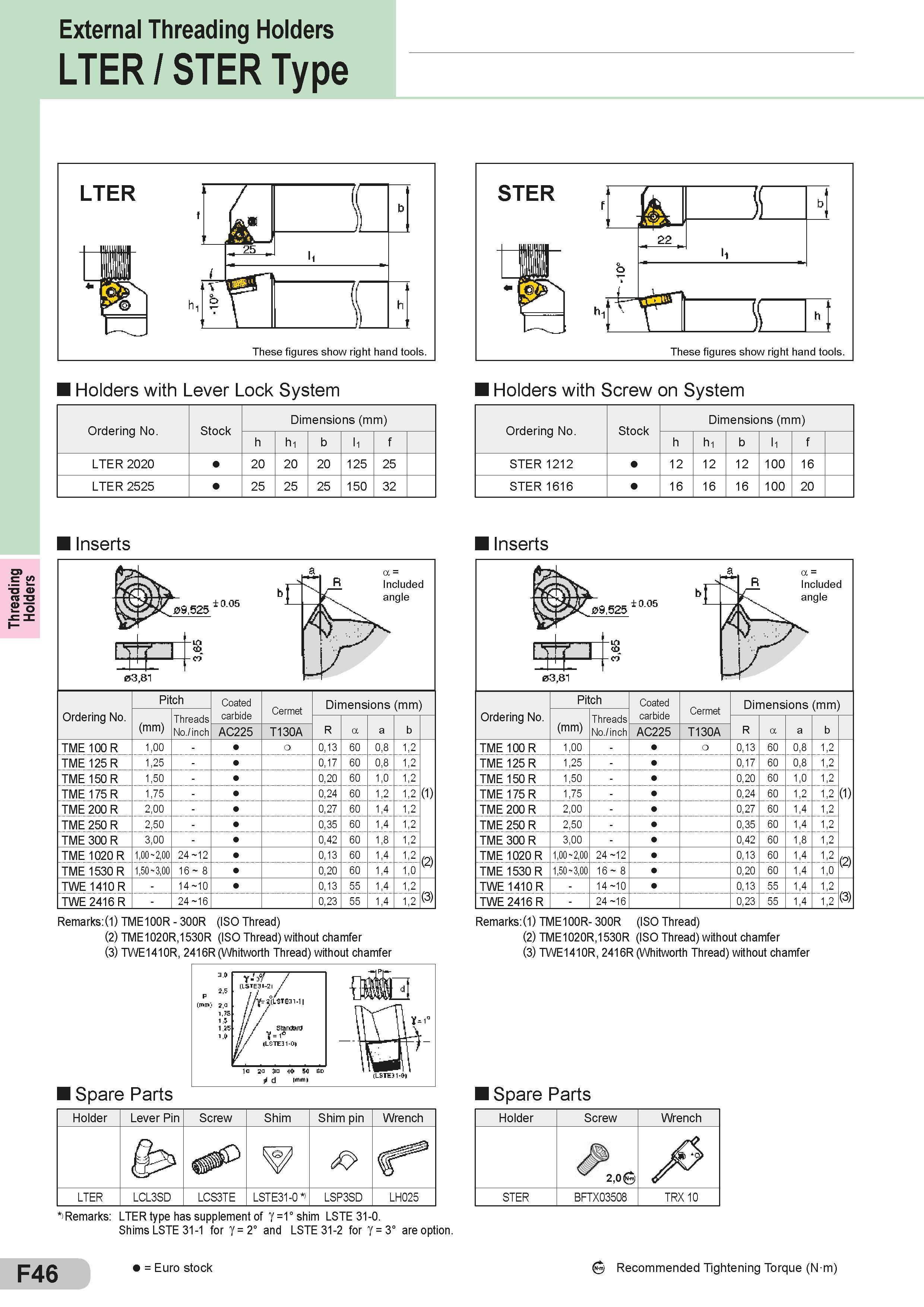 242 Threading Holders External Threading Holders LTER / STER Type Holders with Lever Lock System Ordering No Stock Dimensions (mm) Размеры указаны в мм h Каталог SUMITOMO 2018 Инструмент металлорежущий Пластины сменные твердосплавные и из сверхтвердых режущих материалов Сверла спиральные Фрезы сборные с СРП Резцы Стр. F46