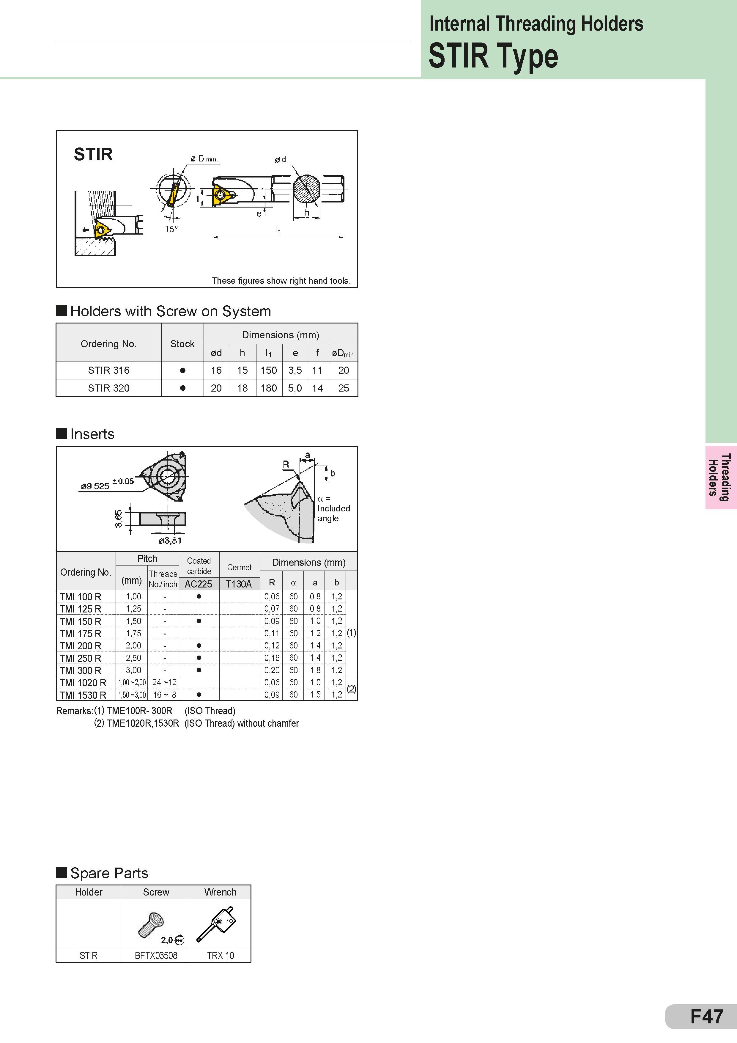 243 Internal Threading Holders STIR Type These figures show right hand tools Holders with Screw on System Ordering No Stock Dimensions (mm) Размеры указан Каталог SUMITOMO 2018 Инструмент металлорежущий Пластины сменные твердосплавные и из сверхтвердых режущих материалов Сверла спиральные Фрезы сборные с СРП Резцы Стр. F47