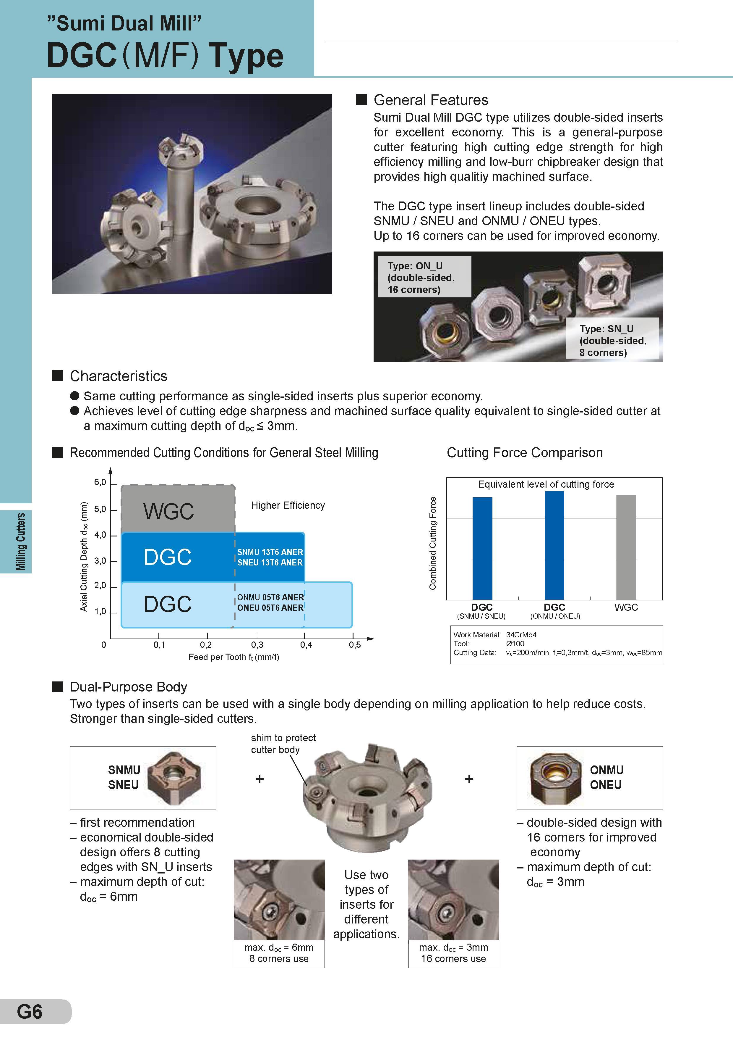 250 Milling Cutters ”Sumi Dual Mill” DGC (M/F, Type General Features Sumi Dual Mill DGC type utilizes double-sided inserts for excellent economy This is a Каталог SUMITOMO 2018 Инструмент металлорежущий Пластины сменные твердосплавные и из сверхтвердых режущих материалов Сверла спиральные Фрезы сборные с СРП Резцы Стр. G6