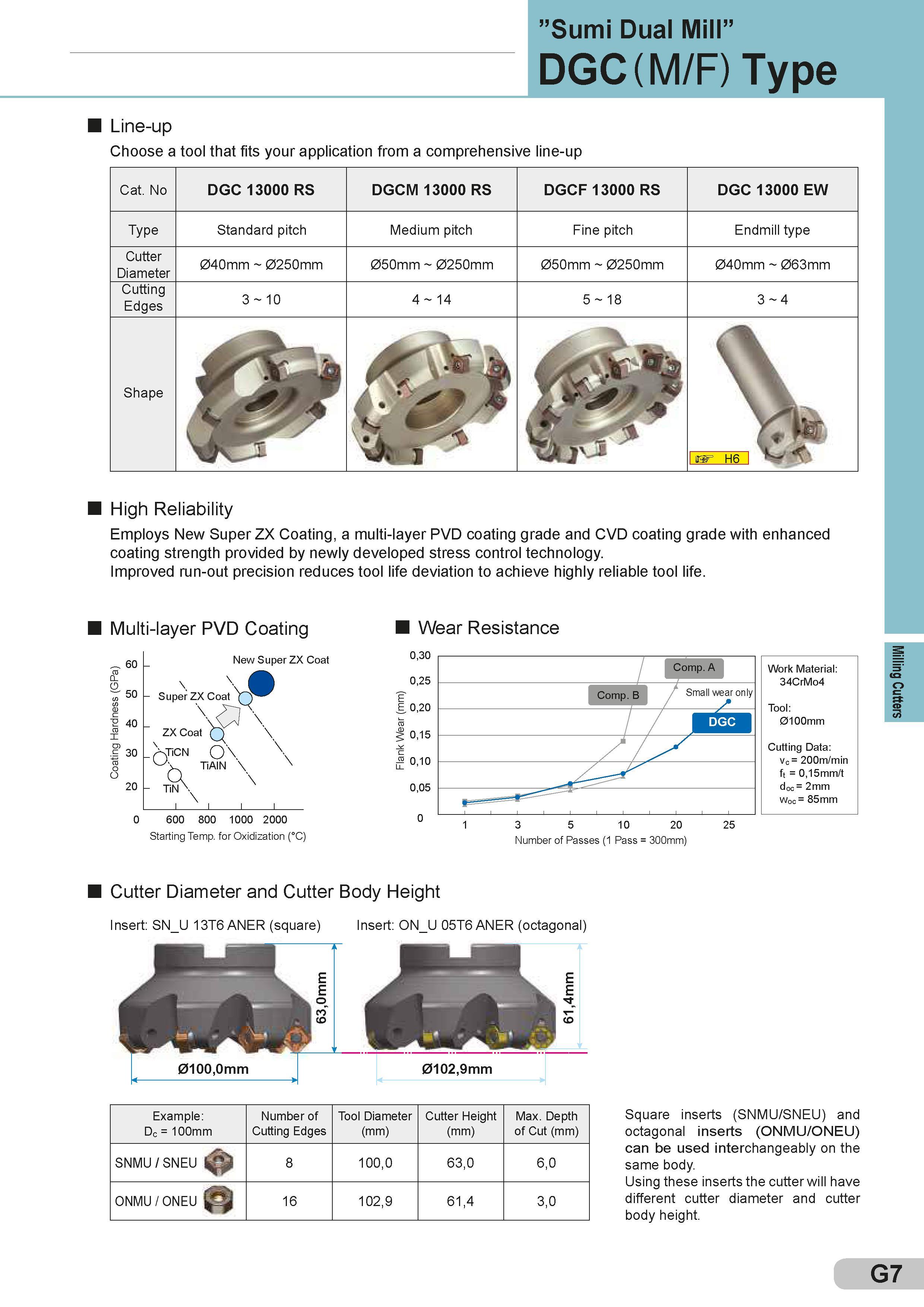 251 ”Sumi Dual Mill” DGC (M/F) Type Line-up Choose a tool that fits your application from a comprehensive line-up Cat No DGC 13000 RS DGCM 13000 RS DGCF 1 Каталог SUMITOMO 2018 Инструмент металлорежущий Пластины сменные твердосплавные и из сверхтвердых режущих материалов Сверла спиральные Фрезы сборные с СРП Резцы Стр. G7