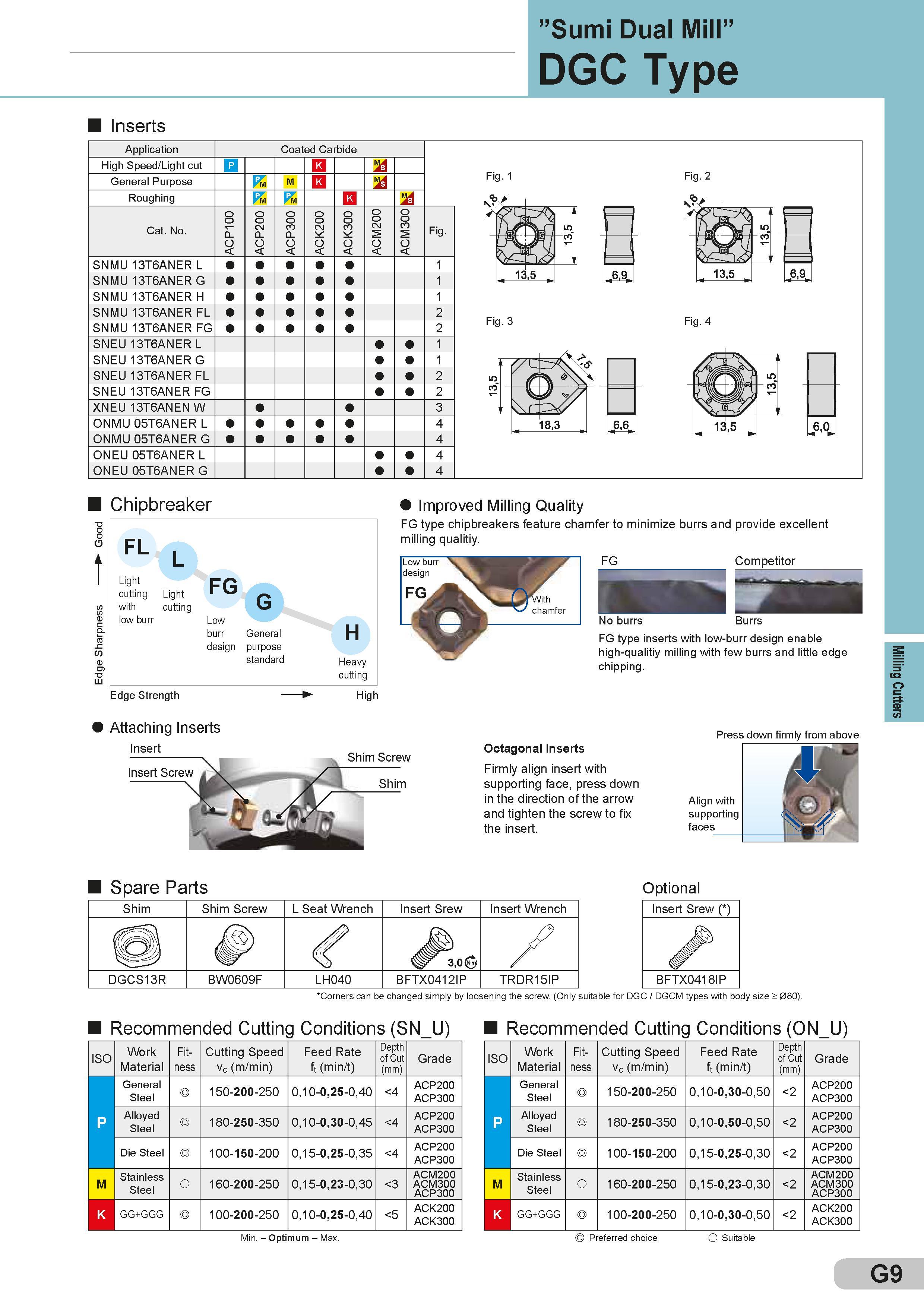 253 ”Sumi Dual Mill” DGC Type Inserts Application High Speed/Light cut General Purpose Roughing Cat No SNMU SNMU SNMU SNMU SNMU 13T6ANERL 13T6ANERG 13T6AN Каталог SUMITOMO 2018 Инструмент металлорежущий Пластины сменные твердосплавные и из сверхтвердых режущих материалов Сверла спиральные Фрезы сборные с СРП Резцы Стр. G9