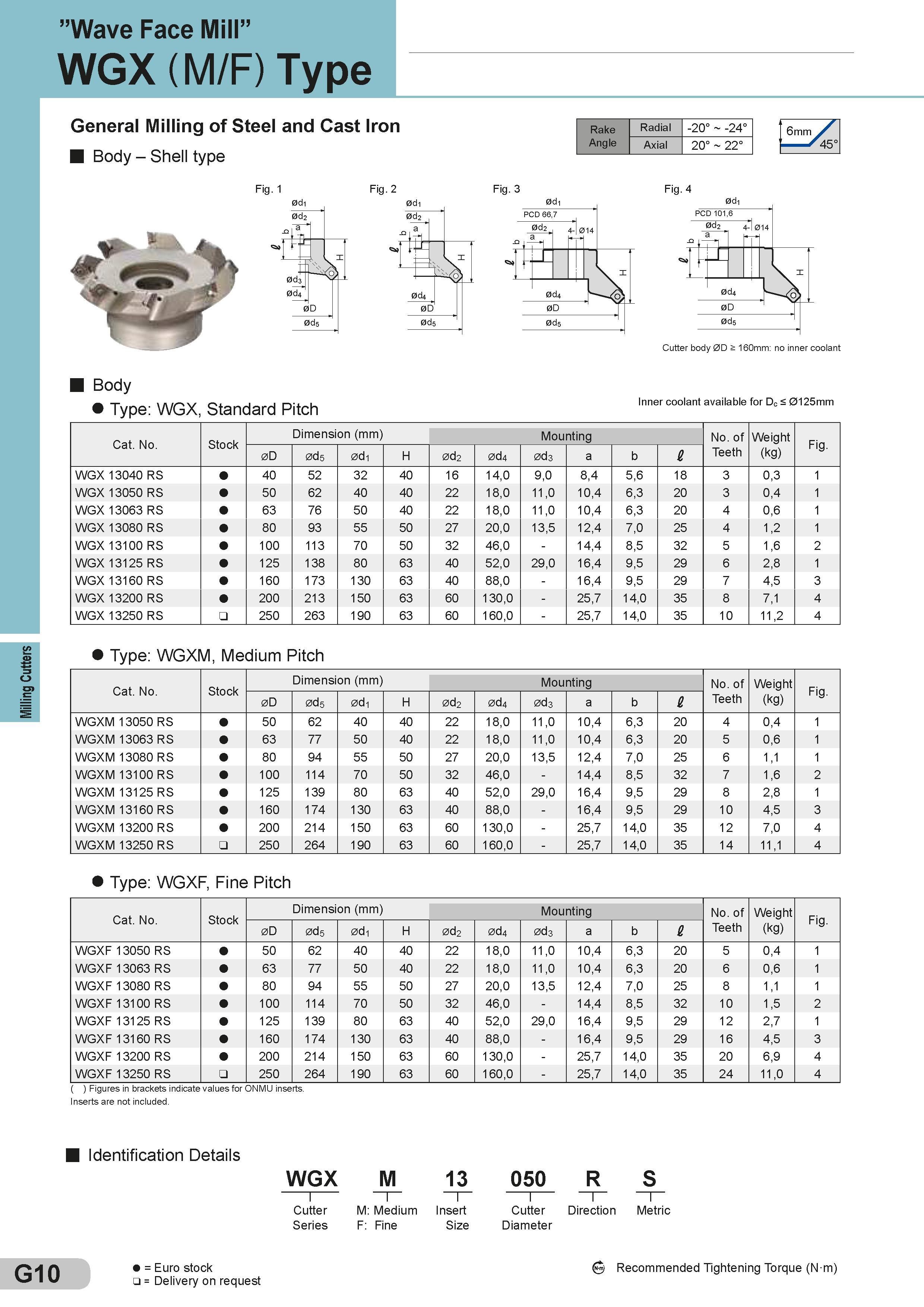 254 Milling Cutters ”Wave Face Mill” WGX (M/F) Type General Milling of Steel and Cast Iron Body - Shell type Fig 1 0di 0d2 a- a=- 0d3 0d4 0D 0d5 Fig 2 0di Каталог SUMITOMO 2018 Инструмент металлорежущий Пластины сменные твердосплавные и из сверхтвердых режущих материалов Сверла спиральные Фрезы сборные с СРП Резцы Стр. G10