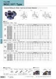 256 Milling Cutters Face Mill WGC (M/F) Type General Milling for Steel, Cast Iron & Exotic Material Fig 1 0di Fig 2 Fig 3 Body Standard WGC - Type Type Ca Каталог SUMITOMO 2018 Инструмент металлорежущий Пластины сменные твердосплавные и из сверхтвердых режущих материалов Сверла спиральные Фрезы сборные с СРП Резцы Стр. G12