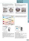 265 Wave Radius Mill RSX Series Low Cutting Resistance, Less Vibration Low cutting resistance and low vibration machining have been achieved with super hi Каталог SUMITOMO 2018 Инструмент металлорежущий Пластины сменные твердосплавные и из сверхтвердых режущих материалов Сверла спиральные Фрезы сборные с СРП Резцы Стр. G21