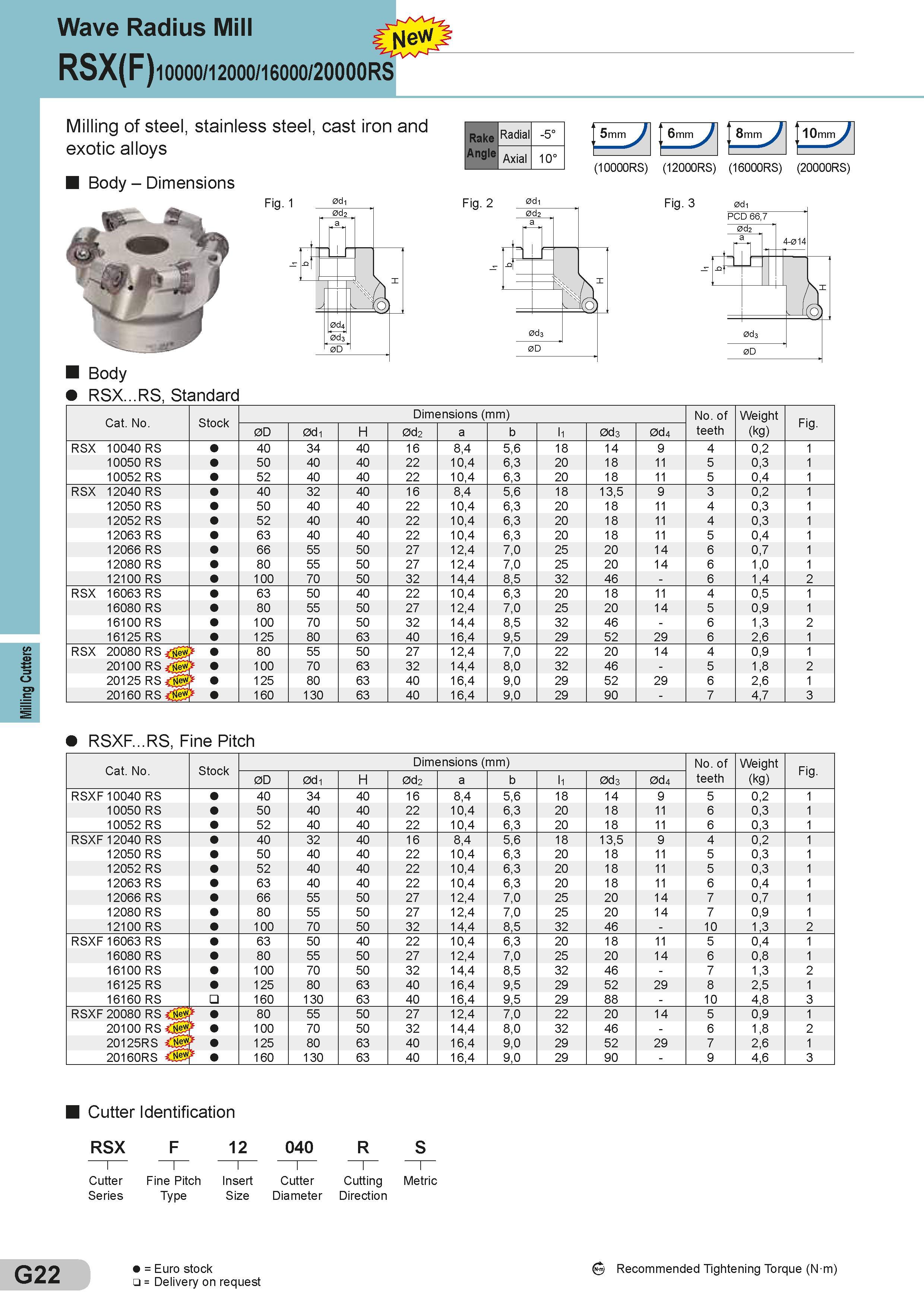 266 Milling Cutters Wave Radius Mill fs eW RSX(F) 10000/12000/16000/20000RS Milling of steel, stainless steel, cast iron and exotic alloys Body - Dimensio Каталог SUMITOMO 2018 Инструмент металлорежущий Пластины сменные твердосплавные и из сверхтвердых режущих материалов Сверла спиральные Фрезы сборные с СРП Резцы Стр. G22