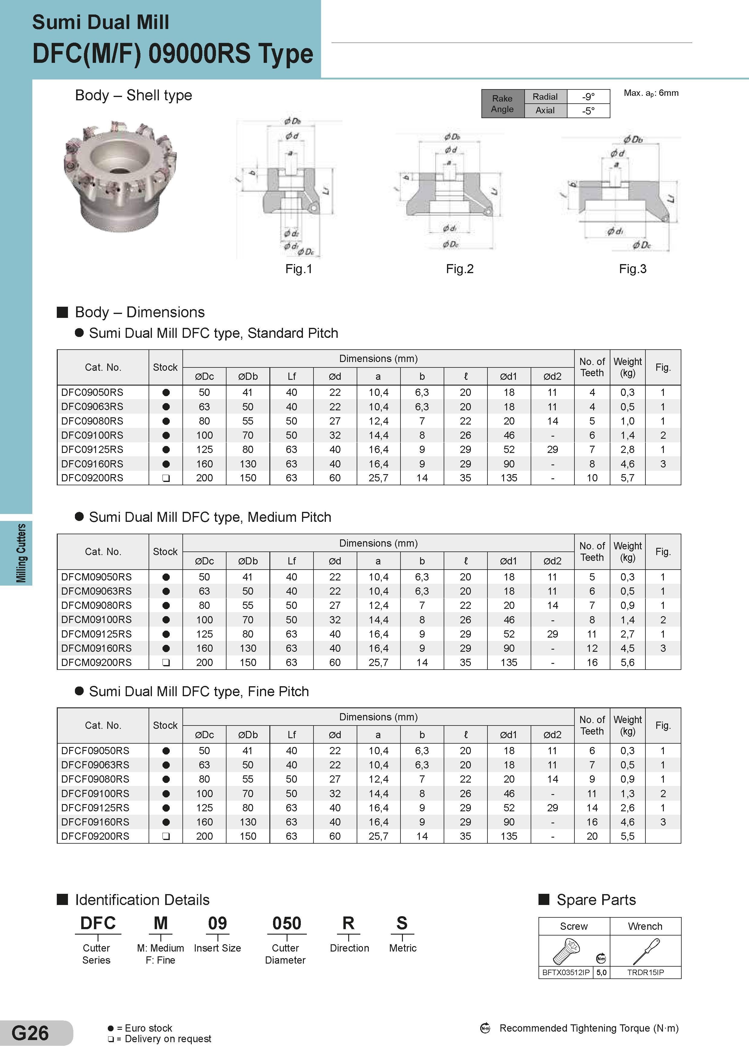 270 Milling Cutters Sumi Dual Mill DFC(M/F) 09000RS Type Body - Shell type Rake Angle Radial -9° Axial -5° Max ap: 6mm Fig 2 Body - Dimensions Sumi Dual M Каталог SUMITOMO 2018 Инструмент металлорежущий Пластины сменные твердосплавные и из сверхтвердых режущих материалов Сверла спиральные Фрезы сборные с СРП Резцы Стр. G26