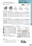 275 ”Wave Mill” Series Shoulder Milling for Steel, Stainless Steel, Die Steel, Cast Iron, Non-Ferrous Metal, Exotic Alloy WFX(F) 12000 RS Body - Shell Typ Каталог SUMITOMO 2018 Инструмент металлорежущий Пластины сменные твердосплавные и из сверхтвердых режущих материалов Сверла спиральные Фрезы сборные с СРП Резцы Стр. G31