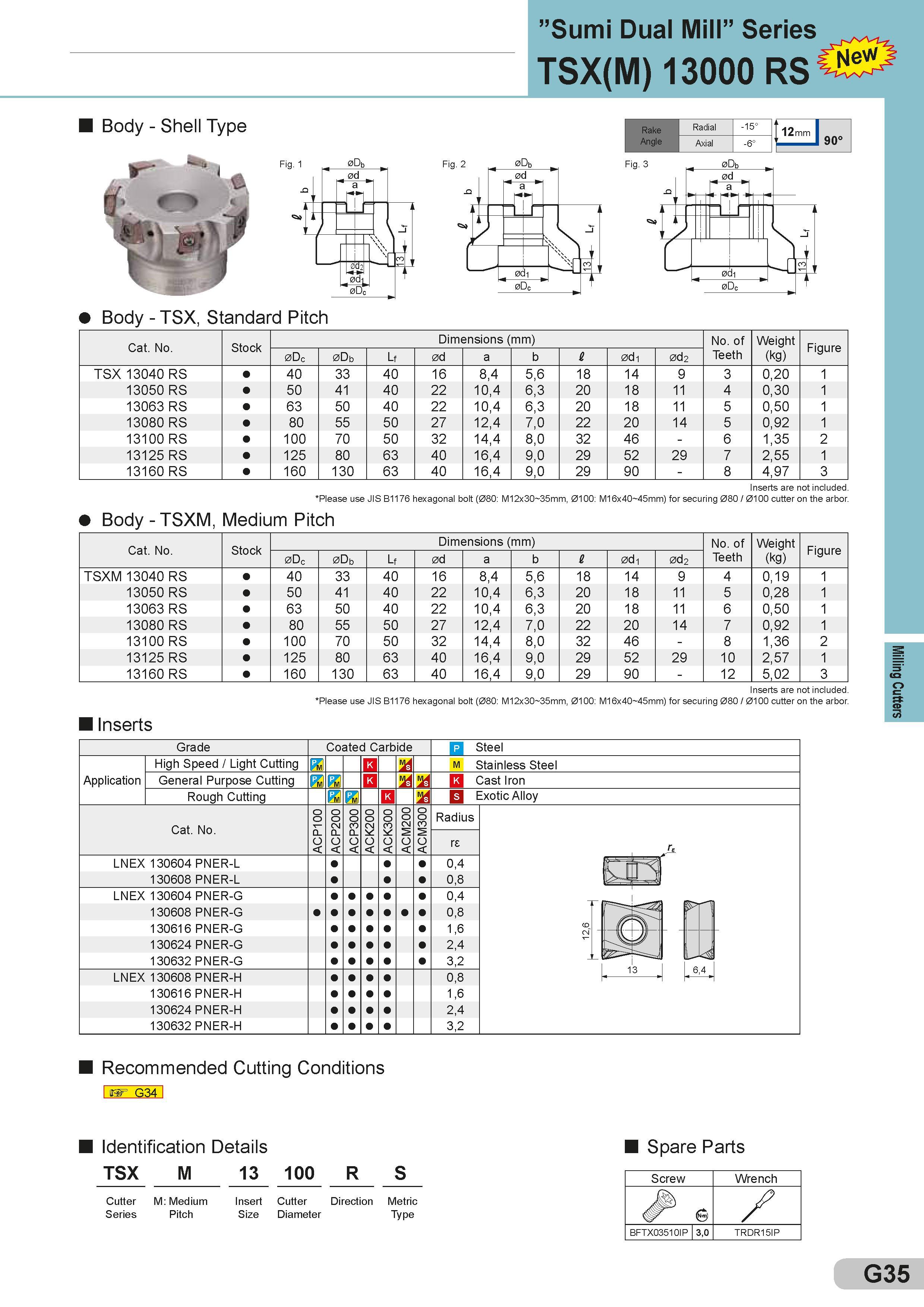 279 Body - Shell Type Body - TSX, Standard Pitch ”Sumi Dual Mill” Series TSX(M) 13000 RS Rake Angle Radial -15° Axial -6° 12mmj 90° Fig 2 0d dit Fig 3 L 0 Каталог SUMITOMO 2018 Инструмент металлорежущий Пластины сменные твердосплавные и из сверхтвердых режущих материалов Сверла спиральные Фрезы сборные с СРП Резцы Стр. G35