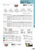 281 Body - Dimensions Fig 1 Fig 2 t 0d1 F 0d2 ff 11 s x si - 0d3 0di Body - PWS, Standard Fig 3 -b pf d2 i r 00 3 -fi 0di 0d2 m- 0d3 ”Sumi Power Mill” PWS Каталог SUMITOMO 2018 Инструмент металлорежущий Пластины сменные твердосплавные и из сверхтвердых режущих материалов Сверла спиральные Фрезы сборные с СРП Резцы Стр. G37