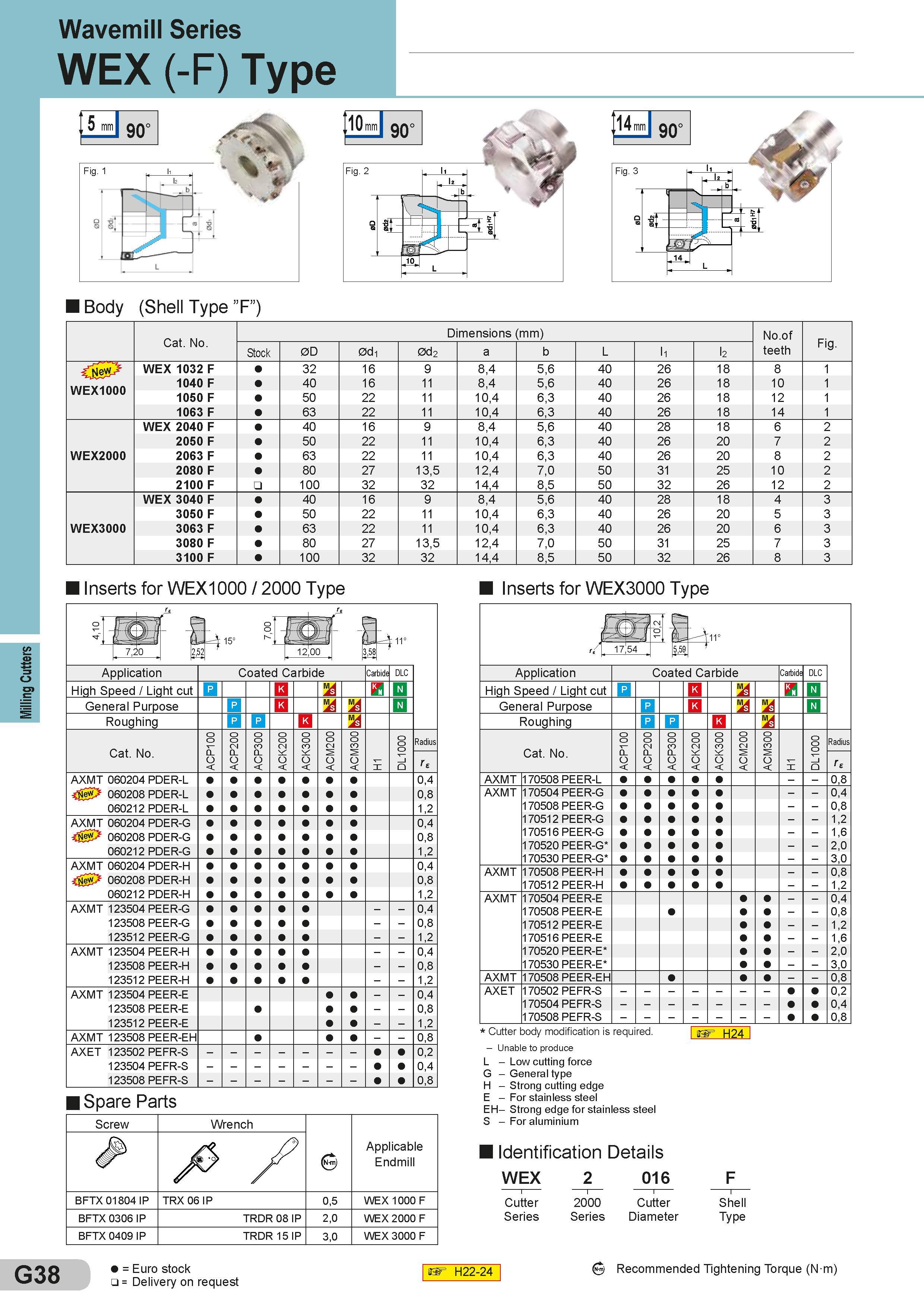 282 Milling Cutters Wavemill Series WEX (-F) Type Body (Shell Type ”F”) Cat No Dimensions (mm) Размеры указаны в мм No of Fig Stock 0D 0d1 0d2 a b L l1 l2 Каталог SUMITOMO 2018 Инструмент металлорежущий Пластины сменные твердосплавные и из сверхтвердых режущих материалов Сверла спиральные Фрезы сборные с СРП Резцы Стр. G38